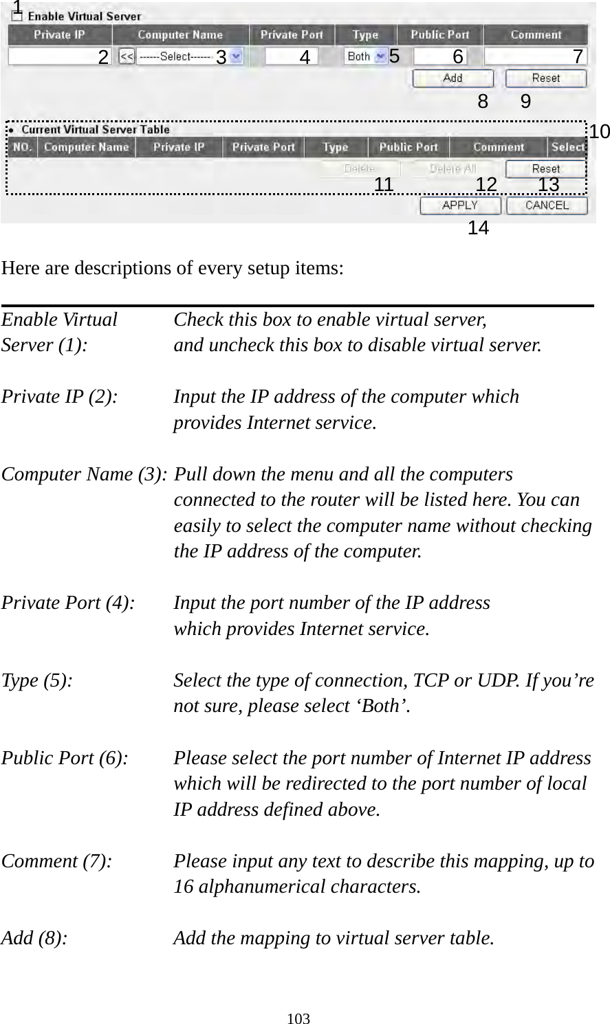 103   Here are descriptions of every setup items:  Enable Virtual      Check this box to enable virtual server, Server (1):       and uncheck this box to disable virtual server.  Private IP (2):      Input the IP address of the computer which      provides Internet service.  Computer Name (3): Pull down the menu and all the computers connected to the router will be listed here. You can easily to select the computer name without checking the IP address of the computer.  Private Port (4):    Input the port number of the IP address      which provides Internet service.  Type (5):    Select the type of connection, TCP or UDP. If you’re not sure, please select ‘Both’.  Public Port (6):    Please select the port number of Internet IP address which will be redirected to the port number of local IP address defined above.  Comment (7):    Please input any text to describe this mapping, up to 16 alphanumerical characters.  Add (8):        Add the mapping to virtual server table.  1 2 3 4 5 8 9 10 11 12 13 14 7 6 