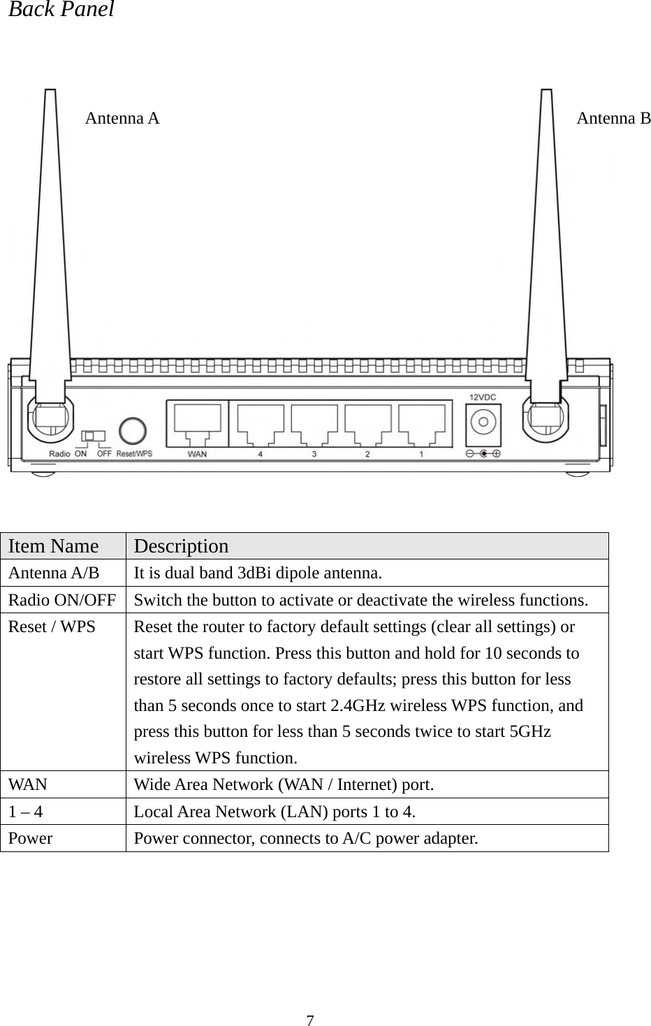 7 Back Panel     Item Name  Description Antenna A/B  It is dual band 3dBi dipole antenna. Radio ON/OFF  Switch the button to activate or deactivate the wireless functions. Reset / WPS  Reset the router to factory default settings (clear all settings) or start WPS function. Press this button and hold for 10 seconds to restore all settings to factory defaults; press this button for less than 5 seconds once to start 2.4GHz wireless WPS function, and press this button for less than 5 seconds twice to start 5GHz wireless WPS function. WAN  Wide Area Network (WAN / Internet) port. 1 – 4  Local Area Network (LAN) ports 1 to 4. Power  Power connector, connects to A/C power adapter.  Antenna A  Antenna B 