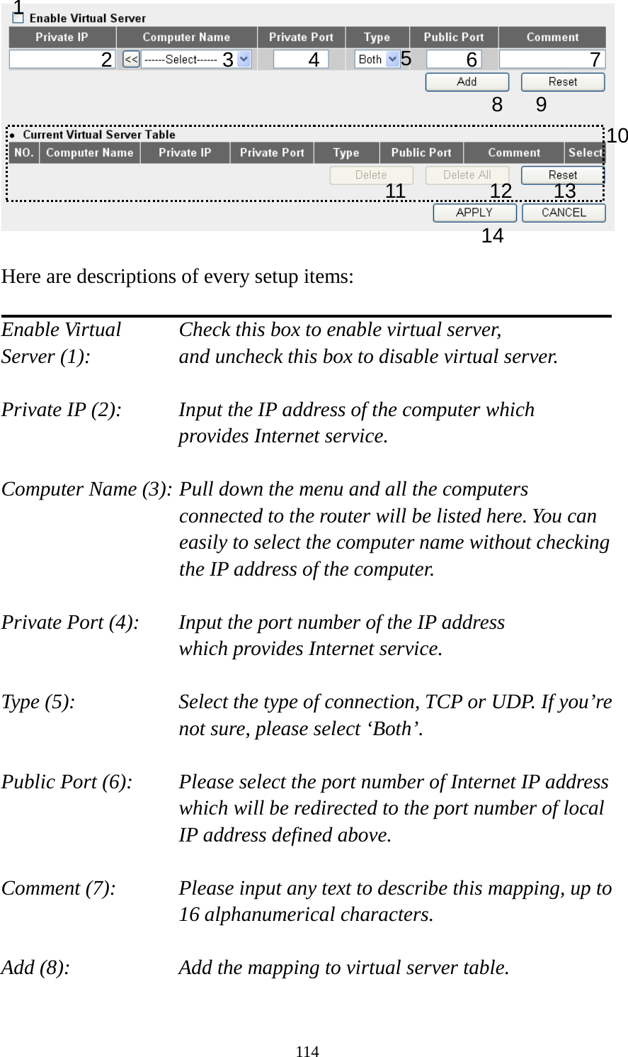 114   Here are descriptions of every setup items:  Enable Virtual      Check this box to enable virtual server, Server (1):       and uncheck this box to disable virtual server.  Private IP (2):      Input the IP address of the computer which      provides Internet service.  Computer Name (3): Pull down the menu and all the computers connected to the router will be listed here. You can easily to select the computer name without checking the IP address of the computer.  Private Port (4):    Input the port number of the IP address      which provides Internet service.  Type (5):    Select the type of connection, TCP or UDP. If you’re not sure, please select ‘Both’.  Public Port (6):    Please select the port number of Internet IP address which will be redirected to the port number of local IP address defined above.  Comment (7):    Please input any text to describe this mapping, up to 16 alphanumerical characters.  Add (8):        Add the mapping to virtual server table.  1 2 3 4 5 8  9 10 11 12 13 14 7 6 