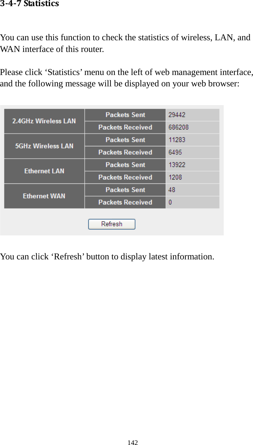 142 3-4-7 Statistics  You can use this function to check the statistics of wireless, LAN, and WAN interface of this router.  Please click ‘Statistics’ menu on the left of web management interface, and the following message will be displayed on your web browser:    You can click ‘Refresh’ button to display latest information. 