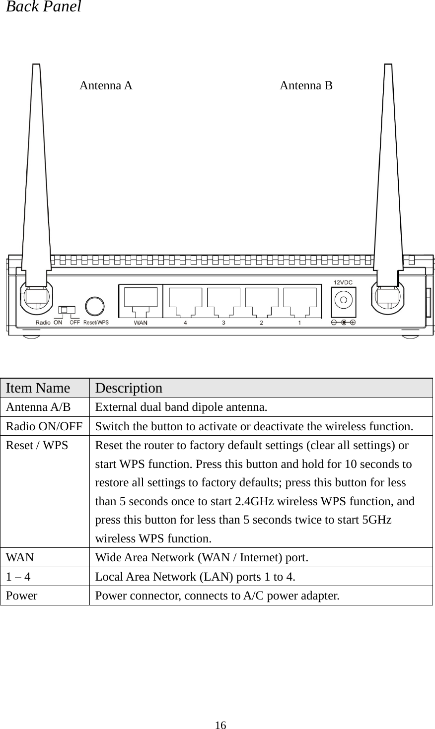 16 Back Panel     Item Name Description Antenna A/B External dual band dipole antenna. Radio ON/OFF  Switch the button to activate or deactivate the wireless function. Reset / WPS Reset the router to factory default settings (clear all settings) or start WPS function. Press this button and hold for 10 seconds to restore all settings to factory defaults; press this button for less than 5 seconds once to start 2.4GHz wireless WPS function, and press this button for less than 5 seconds twice to start 5GHz wireless WPS function. WAN Wide Area Network (WAN / Internet) port. 1 – 4  Local Area Network (LAN) ports 1 to 4. Power  Power connector, connects to A/C power adapter.      Antenna A Antenna B 