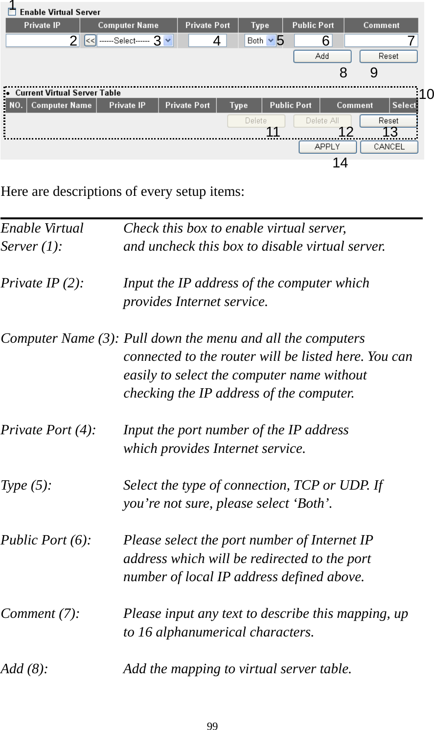 99   Here are descriptions of every setup items:  Enable Virtual      Check this box to enable virtual server, Server (1):       and uncheck this box to disable virtual server.  Private IP (2):      Input the IP address of the computer which      provides Internet service.  Computer Name (3): Pull down the menu and all the computers connected to the router will be listed here. You can easily to select the computer name without checking the IP address of the computer.  Private Port (4):    Input the port number of the IP address      which provides Internet service.  Type (5):    Select the type of connection, TCP or UDP. If you’re not sure, please select ‘Both’.  Public Port (6):    Please select the port number of Internet IP address which will be redirected to the port number of local IP address defined above.  Comment (7):    Please input any text to describe this mapping, up to 16 alphanumerical characters.  Add (8):        Add the mapping to virtual server table.  1 2 3 4 5 8 9 10 11 12 13 14 7 6 