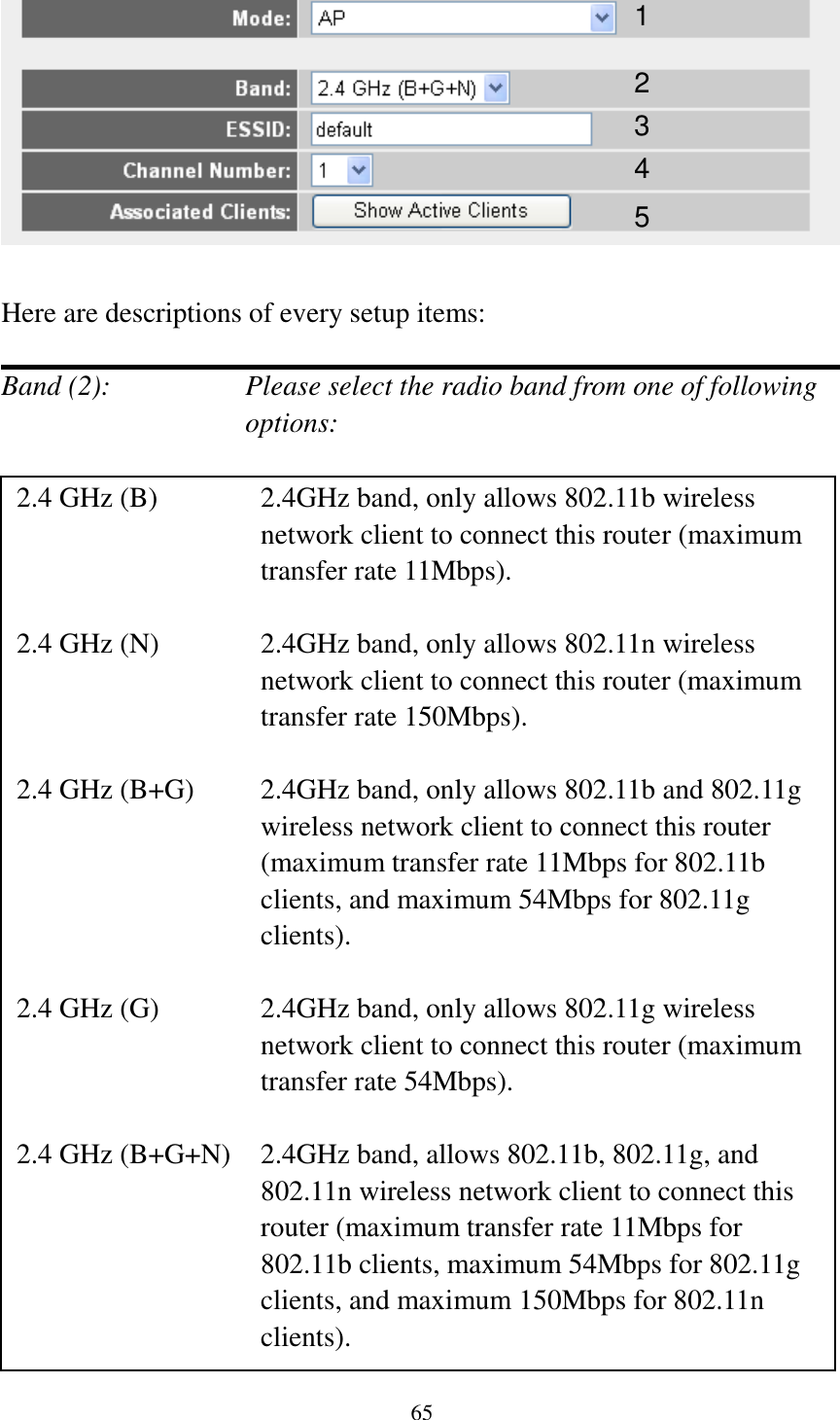 65   Here are descriptions of every setup items:  Band (2):    Please select the radio band from one of following options:                          1 2 3 4 2.4 GHz (B)  2.4GHz band, only allows 802.11b wireless network client to connect this router (maximum transfer rate 11Mbps).  2.4 GHz (N)  2.4GHz band, only allows 802.11n wireless network client to connect this router (maximum transfer rate 150Mbps).  2.4 GHz (B+G)    2.4GHz band, only allows 802.11b and 802.11g wireless network client to connect this router (maximum transfer rate 11Mbps for 802.11b clients, and maximum 54Mbps for 802.11g clients).  2.4 GHz (G)    2.4GHz band, only allows 802.11g wireless network client to connect this router (maximum transfer rate 54Mbps).  2.4 GHz (B+G+N)    2.4GHz band, allows 802.11b, 802.11g, and 802.11n wireless network client to connect this router (maximum transfer rate 11Mbps for 802.11b clients, maximum 54Mbps for 802.11g clients, and maximum 150Mbps for 802.11n clients).   5 