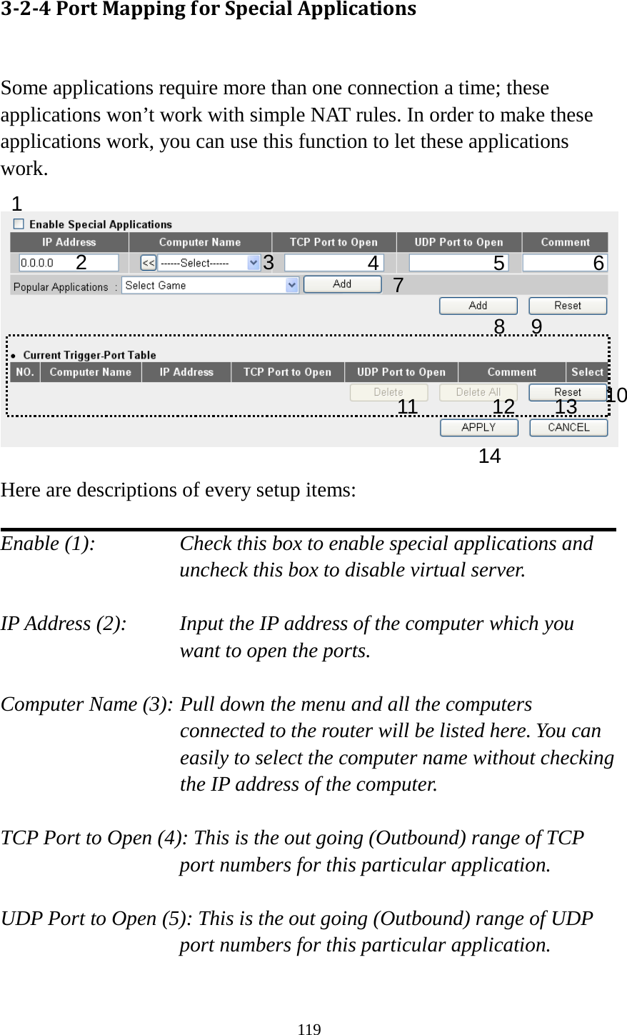 119 3-2-4 Port Mapping for Special Applications  Some applications require more than one connection a time; these applications won’t work with simple NAT rules. In order to make these applications work, you can use this function to let these applications work.    Here are descriptions of every setup items:  Enable (1):  Check this box to enable special applications and uncheck this box to disable virtual server.  IP Address (2):    Input the IP address of the computer which you want to open the ports.  Computer Name (3): Pull down the menu and all the computers connected to the router will be listed here. You can easily to select the computer name without checking the IP address of the computer.  TCP Port to Open (4): This is the out going (Outbound) range of TCP port numbers for this particular application.  UDP Port to Open (5): This is the out going (Outbound) range of UDP port numbers for this particular application.  1 2 3 4  5 8  9 10 11 12 7  6 13 14 