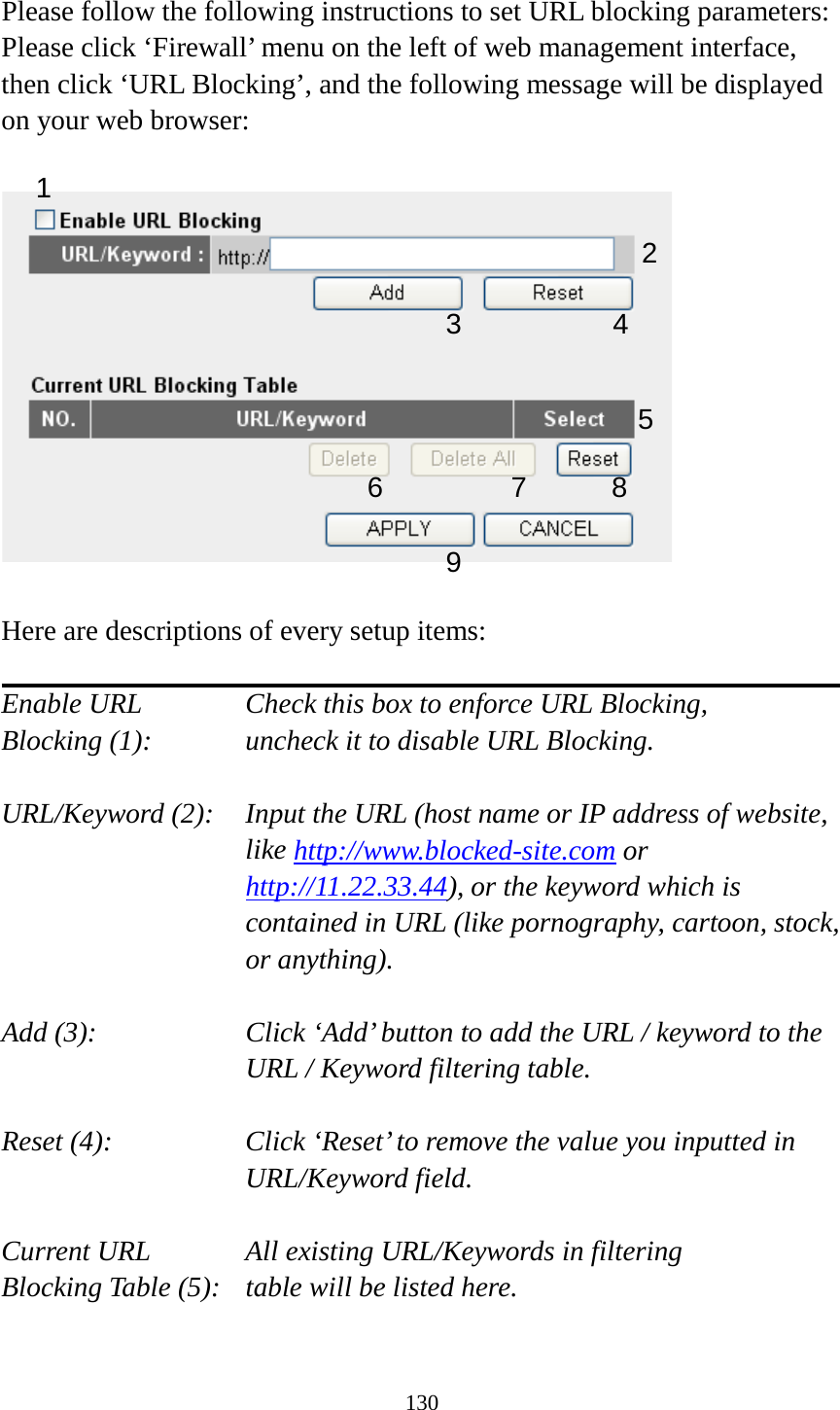 130  Please follow the following instructions to set URL blocking parameters: Please click ‘Firewall’ menu on the left of web management interface, then click ‘URL Blocking’, and the following message will be displayed on your web browser:    Here are descriptions of every setup items:  Enable URL      Check this box to enforce URL Blocking, Blocking (1):      uncheck it to disable URL Blocking.  URL/Keyword (2):   Input the URL (host name or IP address of website, like http://www.blocked-site.com or http://11.22.33.44), or the keyword which is contained in URL (like pornography, cartoon, stock, or anything).  Add (3):   Click ‘Add’ button to add the URL / keyword to the URL / Keyword filtering table.  Reset (4):   Click ‘Reset’ to remove the value you inputted in URL/Keyword field.  Current URL      All existing URL/Keywords in filtering Blocking Table (5):   table will be listed here.  2 3  4 5 6  7  8 9 1 