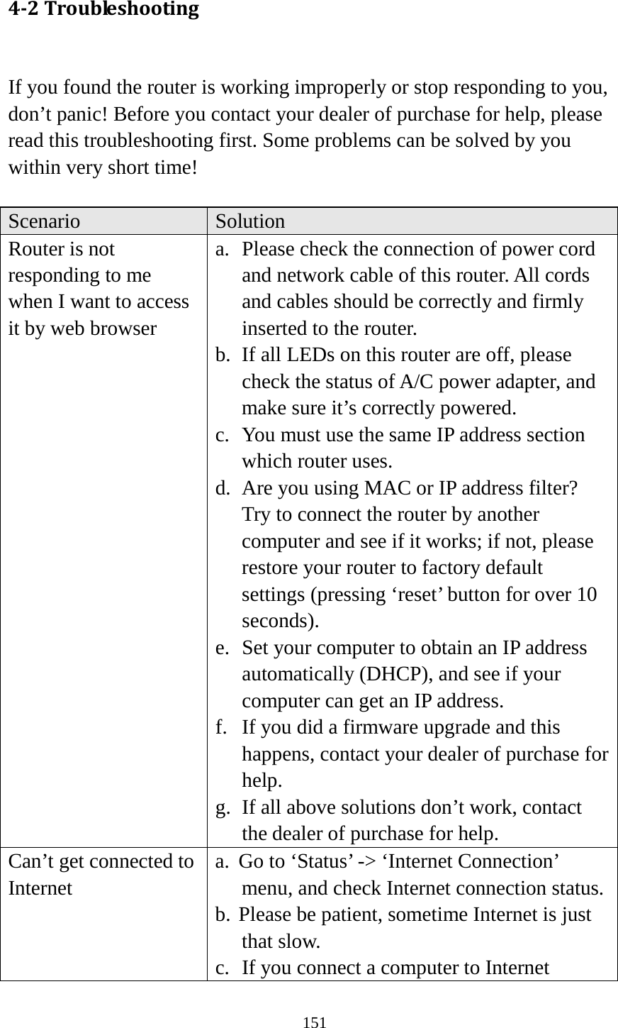 151 4-2 Troubleshooting  If you found the router is working improperly or stop responding to you, don’t panic! Before you contact your dealer of purchase for help, please read this troubleshooting first. Some problems can be solved by you within very short time!  Scenario Solution Router is not responding to me when I want to access it by web browser a. Please check the connection of power cord and network cable of this router. All cords and cables should be correctly and firmly inserted to the router. b. If all LEDs on this router are off, please check the status of A/C power adapter, and make sure it’s correctly powered. c. You must use the same IP address section which router uses. d. Are you using MAC or IP address filter? Try to connect the router by another computer and see if it works; if not, please restore your router to factory default settings (pressing ‘reset’ button for over 10 seconds). e. Set your computer to obtain an IP address automatically (DHCP), and see if your computer can get an IP address. f. If you did a firmware upgrade and this happens, contact your dealer of purchase for help. g. If all above solutions don’t work, contact the dealer of purchase for help. Can’t get connected to Internet a. Go to ‘Status’ -&gt; ‘Internet Connection’ menu, and check Internet connection status. b. Please be patient, sometime Internet is just that slow. c. If you connect a computer to Internet 