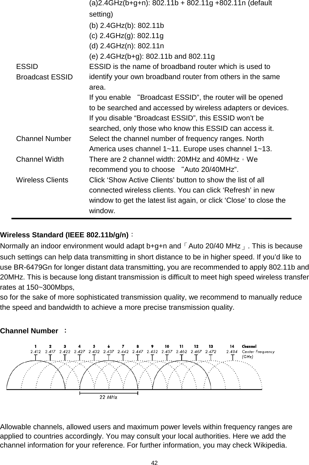 42   (a)2.4GHz(b+g+n): 802.11b + 802.11g +802.11n (default setting) (b) 2.4GHz(b): 802.11b   (c) 2.4GHz(g): 802.11g   (d) 2.4GHz(n): 802.11n   (e) 2.4GHz(b+g): 802.11b and 802.11g ESSID Broadcast ESSID ESSID is the name of broadband router which is used to identify your own broadband router from others in the same area. If you enable “Broadcast ESSID”, the router will be opened to be searched and accessed by wireless adapters or devices. If you disable “Broadcast ESSID”, this ESSID won’t be searched, only those who know this ESSID can access it.   Channel Number Select the channel number of frequency ranges. North America uses channel 1~11. Europe uses channel 1~13. Channel Width There are 2 channel width: 20MHz and 40MHz。We recommend you to choose “Auto 20/40MHz”. Wireless Clients Click ‘Show Active Clients’ button to show the list of all connected wireless clients. You can click ‘Refresh’ in new window to get the latest list again, or click ‘Close’ to close the window.  Wireless Standard (IEEE 802.11b/g/n)： Normally an indoor environment would adapt b+g+n and「Auto 20/40 MHz」. This is because such settings can help data transmitting in short distance to be in higher speed. If you’d like to use BR-6479Gn for longer distant data transmitting, you are recommended to apply 802.11b and 20MHz. This is because long distant transmission is difficult to meet high speed wireless transfer rates at 150~300Mbps,   so for the sake of more sophisticated transmission quality, we recommend to manually reduce the speed and bandwidth to achieve a more precise transmission quality.  Channel Number  ：    Allowable channels, allowed users and maximum power levels within frequency ranges are applied to countries accordingly. You may consult your local authorities. Here we add the channel information for your reference. For further information, you may check Wikipedia.  