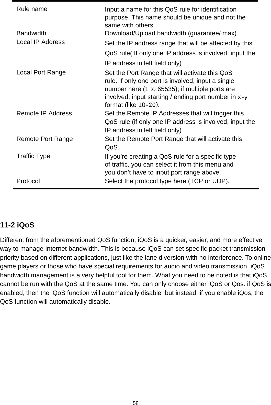 58   Rule name Input a name for this QoS rule for identification purpose. This name should be unique and not the same with others. Bandwidth Download/Upload bandwidth (guarantee/ max) Local IP Address Set the IP address range that will be affected by this QoS rule( If only one IP address is involved, input the IP address in left field only) Local Port Range Set the Port Range that will activate this QoS rule. If only one port is involved, input a single number here (1 to 65535); if multiple ports are involved, input starting / ending port number in x‐y format (like 10‐20). Remote IP Address Set the Remote IP Addresses that will trigger this QoS rule (if only one IP address is involved, input the IP address in left field only) Remote Port Range Set the Remote Port Range that will activate this QoS. Traffic Type If you’re creating a QoS rule for a specific type of traffic, you can select it from this menu and you don’t have to input port range above. Protocol Select the protocol type here (TCP or UDP).    11-2 iQoS   Different from the aforementioned QoS function, iQoS is a quicker, easier, and more effective way to manage Internet bandwidth. This is because iQoS can set specific packet transmission priority based on different applications, just like the lane diversion with no interference. To online game players or those who have special requirements for audio and video transmission, iQoS bandwidth management is a very helpful tool for them. What you need to be noted is that iQoS cannot be run with the QoS at the same time. You can only choose either iQoS or Qos. if QoS is enabled, then the iQoS function will automatically disable ,but instead, if you enable iQos, the QoS function will automatically disable. 