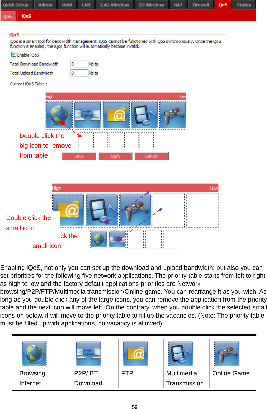 59      Enabling iQoS, not only you can set up the download and upload bandwidth; but also you can set priorities for the following five network applications. The priority table starts from left to right as high to low and the factory default applications priorities are Network browsing/P2P/FTP/Multimedia transmission/Online game. You can rearrange it as you wish. As long as you double click any of the large icons, you can remove the application from the priority table and the next icon will move left. On the contrary, when you double click the selected small icons on below, it will move to the priority table to fill up the vacancies. (Note: The priority table must be filled up with applications, no vacancy is allowed)       Browsing Internet P2P/ BT Download FTP   Multimedia Transmission Online Game  Double click the big icon to remove from table Double click the small icon Double click the small icon 