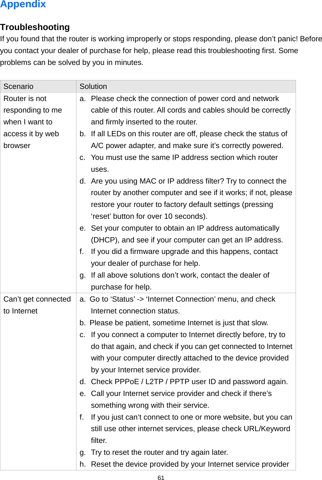 61  Appendix Troubleshooting If you found that the router is working improperly or stops responding, please don’t panic! Before you contact your dealer of purchase for help, please read this troubleshooting first. Some problems can be solved by you in minutes.  Scenario Solution Router is not responding to me when I want to access it by web browser a. Please check the connection of power cord and network cable of this router. All cords and cables should be correctly and firmly inserted to the router. b. If all LEDs on this router are off, please check the status of A/C power adapter, and make sure it’s correctly powered. c.  You must use the same IP address section which router uses. d. Are you using MAC or IP address filter? Try to connect the router by another computer and see if it works; if not, please restore your router to factory default settings (pressing ‘reset’ button for over 10 seconds). e. Set your computer to obtain an IP address automatically (DHCP), and see if your computer can get an IP address. f. If you did a firmware upgrade and this happens, contact your dealer of purchase for help. g. If all above solutions don’t work, contact the dealer of purchase for help. Can’t get connected to Internet a. Go to ‘Status’ -&gt; ‘Internet Connection’ menu, and check Internet connection status. b. Please be patient, sometime Internet is just that slow. c.  If you connect a computer to Internet directly before, try to do that again, and check if you can get connected to Internet with your computer directly attached to the device provided by your Internet service provider. d. Check PPPoE / L2TP / PPTP user ID and password again. e. Call your Internet service provider and check if there’s something wrong with their service. f. If you just can’t connect to one or more website, but you can still use other internet services, please check URL/Keyword filter. g. Try to reset the router and try again later. h. Reset the device provided by your Internet service provider 