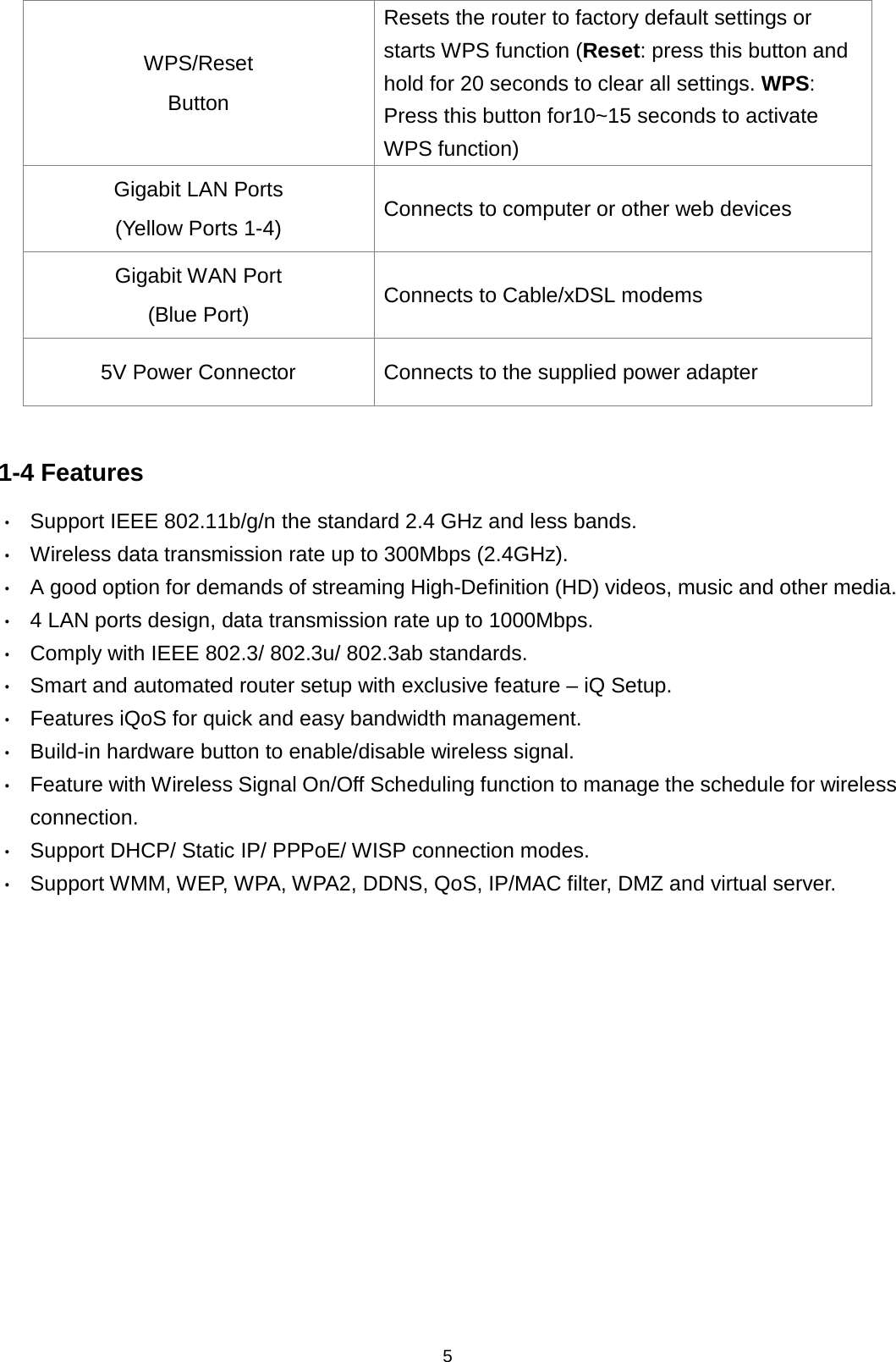 5  WPS/Reset Button Resets the router to factory default settings or starts WPS function (Reset: press this button and hold for 20 seconds to clear all settings. WPS: Press this button for10~15 seconds to activate WPS function) Gigabit LAN Ports (Yellow Ports 1-4) Connects to computer or other web devices Gigabit WAN Port (Blue Port)  Connects to Cable/xDSL modems 5V Power Connector Connects to the supplied power adapter  1-4 Features • Support IEEE 802.11b/g/n the standard 2.4 GHz and less bands.   • Wireless data transmission rate up to 300Mbps (2.4GHz). • A good option for demands of streaming High-Definition (HD) videos, music and other media. • 4 LAN ports design, data transmission rate up to 1000Mbps. • Comply with IEEE 802.3/ 802.3u/ 802.3ab standards. • Smart and automated router setup with exclusive feature – iQ Setup. • Features iQoS for quick and easy bandwidth management. • Build-in hardware button to enable/disable wireless signal. • Feature with Wireless Signal On/Off Scheduling function to manage the schedule for wireless connection. • Support DHCP/ Static IP/ PPPoE/ WISP connection modes. • Support WMM, WEP, WPA, WPA2, DDNS, QoS, IP/MAC filter, DMZ and virtual server.  