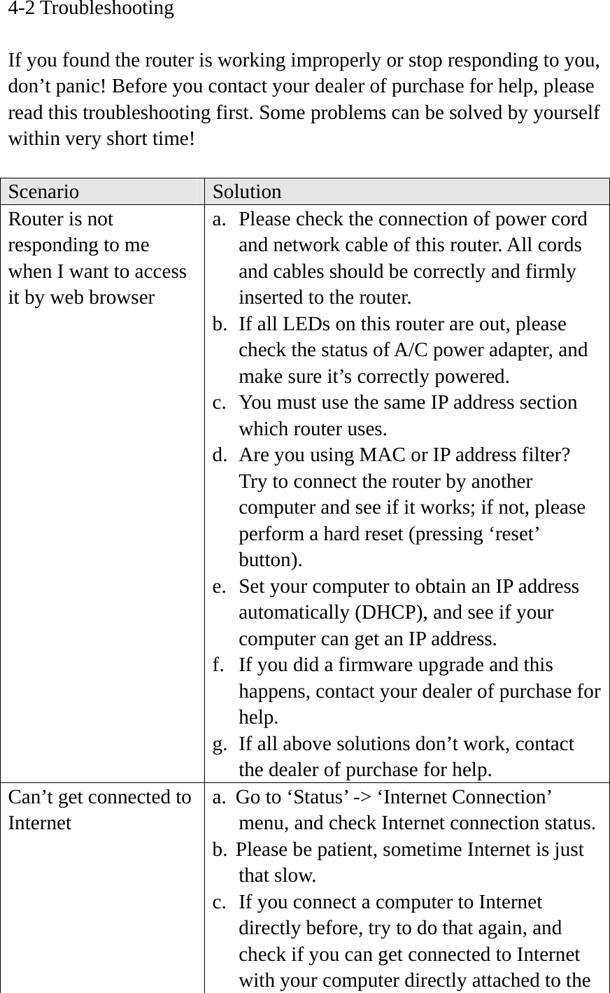 4-2 Troubleshooting  If you found the router is working improperly or stop responding to you, don’t panic! Before you contact your dealer of purchase for help, please read this troubleshooting first. Some problems can be solved by yourself within very short time!  Scenario  Solution Router is not responding to me when I want to access it by web browser a. Please check the connection of power cord and network cable of this router. All cords and cables should be correctly and firmly inserted to the router. b. If all LEDs on this router are out, please check the status of A/C power adapter, and make sure it’s correctly powered. c. You must use the same IP address section which router uses. d. Are you using MAC or IP address filter? Try to connect the router by another computer and see if it works; if not, please perform a hard reset (pressing ‘reset’ button). e. Set your computer to obtain an IP address automatically (DHCP), and see if your computer can get an IP address. f. If you did a firmware upgrade and this happens, contact your dealer of purchase for help. g. If all above solutions don’t work, contact the dealer of purchase for help. Can’t get connected to Internet a. Go to ‘Status’ -&gt; ‘Internet Connection’ menu, and check Internet connection status.b. Please be patient, sometime Internet is just that slow. c. If you connect a computer to Internet directly before, try to do that again, and check if you can get connected to Internet with your computer directly attached to the 