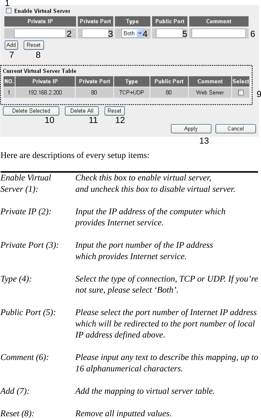   Here are descriptions of every setup items:  Enable Virtual      Check this box to enable virtual server, Server (1):       and uncheck this box to disable virtual server.  Private IP (2):      Input the IP address of the computer which      provides Internet service.  Private Port (3):    Input the port number of the IP address      which provides Internet service.  Type (4):    Select the type of connection, TCP or UDP. If you’re not sure, please select ‘Both’.  Public Port (5):    Please select the port number of Internet IP address which will be redirected to the port number of local IP address defined above.  Comment (6):    Please input any text to describe this mapping, up to 16 alphanumerical characters.  Add (7):        Add the mapping to virtual server table.  Reset (8):      Remove all inputted values.  1 2 3 4 5 7 8 9 10 11 1213 6 