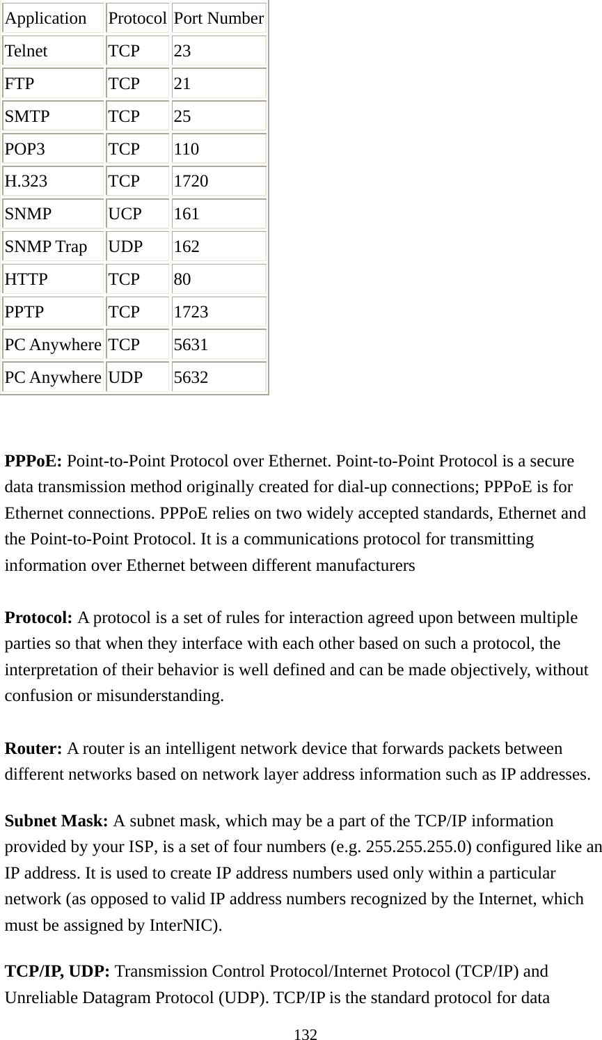 132 Application Protocol Port NumberTelnet TCP 23 FTP TCP 21 SMTP TCP 25 POP3 TCP 110 H.323 TCP 1720 SNMP UCP 161 SNMP Trap  UDP  162 HTTP TCP 80 PPTP TCP 1723 PC Anywhere  TCP  5631 PC Anywhere  UDP  5632   PPPoE: Point-to-Point Protocol over Ethernet. Point-to-Point Protocol is a secure data transmission method originally created for dial-up connections; PPPoE is for Ethernet connections. PPPoE relies on two widely accepted standards, Ethernet and the Point-to-Point Protocol. It is a communications protocol for transmitting information over Ethernet between different manufacturers  Protocol: A protocol is a set of rules for interaction agreed upon between multiple parties so that when they interface with each other based on such a protocol, the interpretation of their behavior is well defined and can be made objectively, without confusion or misunderstanding.    Router: A router is an intelligent network device that forwards packets between different networks based on network layer address information such as IP addresses. Subnet Mask: A subnet mask, which may be a part of the TCP/IP information provided by your ISP, is a set of four numbers (e.g. 255.255.255.0) configured like an IP address. It is used to create IP address numbers used only within a particular network (as opposed to valid IP address numbers recognized by the Internet, which must be assigned by InterNIC).   TCP/IP, UDP: Transmission Control Protocol/Internet Protocol (TCP/IP) and Unreliable Datagram Protocol (UDP). TCP/IP is the standard protocol for data 