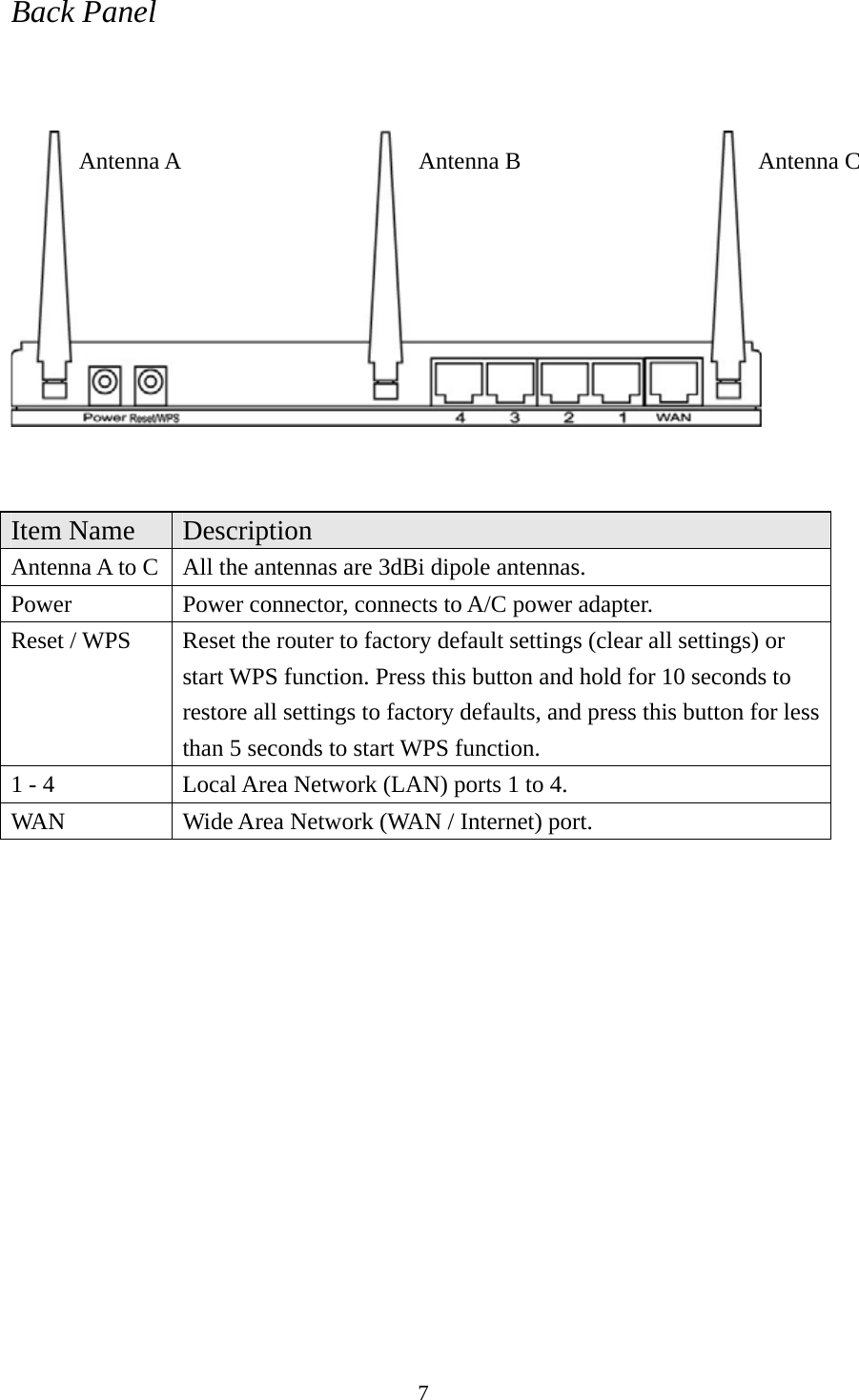 7 Back Panel     Item Name  Description Antenna A to C  All the antennas are 3dBi dipole antennas. Power  Power connector, connects to A/C power adapter. Reset / WPS  Reset the router to factory default settings (clear all settings) or start WPS function. Press this button and hold for 10 seconds to restore all settings to factory defaults, and press this button for less than 5 seconds to start WPS function. 1 - 4  Local Area Network (LAN) ports 1 to 4. WAN  Wide Area Network (WAN / Internet) port.  Antenna A  Antenna B  Antenna C 