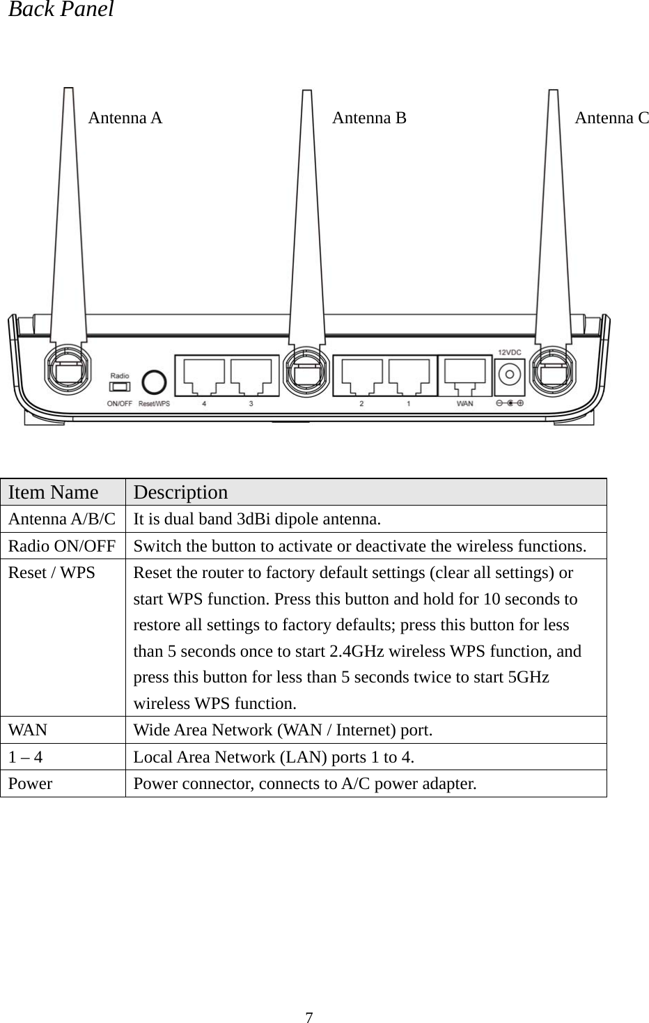 7 Back Panel     Item Name  Description Antenna A/B/C  It is dual band 3dBi dipole antenna. Radio ON/OFF  Switch the button to activate or deactivate the wireless functions. Reset / WPS  Reset the router to factory default settings (clear all settings) or start WPS function. Press this button and hold for 10 seconds to restore all settings to factory defaults; press this button for less than 5 seconds once to start 2.4GHz wireless WPS function, and press this button for less than 5 seconds twice to start 5GHz wireless WPS function. WAN  Wide Area Network (WAN / Internet) port. 1 – 4  Local Area Network (LAN) ports 1 to 4. Power  Power connector, connects to A/C power adapter.  Antenna A  Antenna CAntenna B