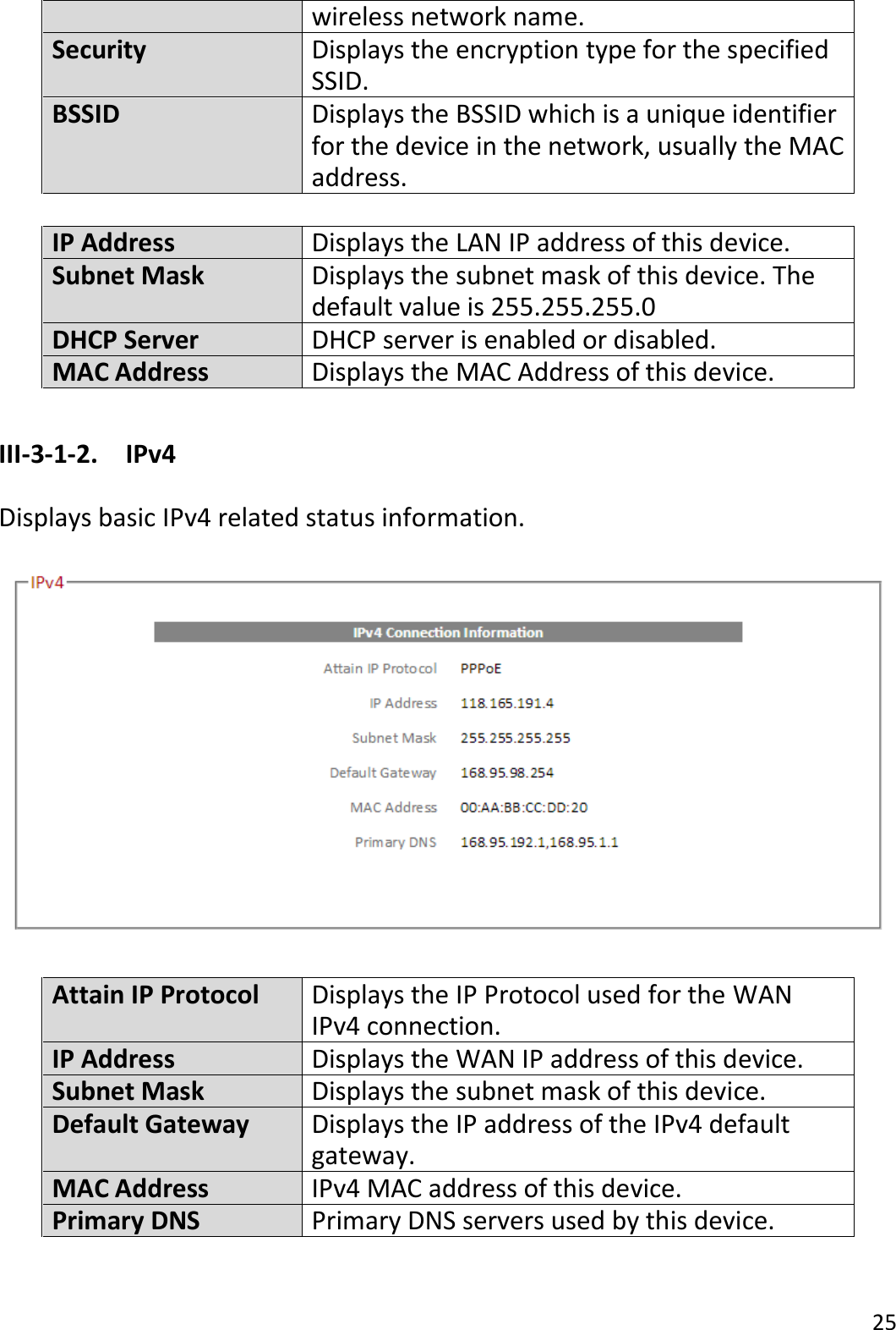 25  wireless network name. Security Displays the encryption type for the specified SSID. BSSID Displays the BSSID which is a unique identifier for the device in the network, usually the MAC address.  IP Address Displays the LAN IP address of this device. Subnet Mask Displays the subnet mask of this device. The default value is 255.255.255.0 DHCP Server DHCP server is enabled or disabled. MAC Address Displays the MAC Address of this device.  III-3-1-2.  IPv4  Displays basic IPv4 related status information.    Attain IP Protocol Displays the IP Protocol used for the WAN IPv4 connection. IP Address Displays the WAN IP address of this device. Subnet Mask Displays the subnet mask of this device. Default Gateway Displays the IP address of the IPv4 default gateway. MAC Address IPv4 MAC address of this device. Primary DNS Primary DNS servers used by this device.  