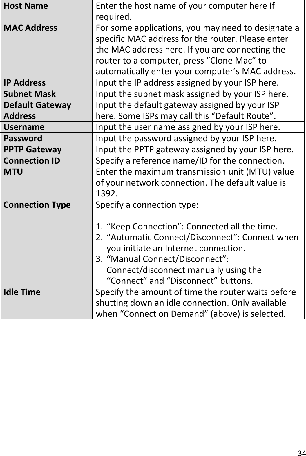 34  Host Name Enter the host name of your computer here If required. MAC Address For some applications, you may need to designate a specific MAC address for the router. Please enter the MAC address here. If you are connecting the router to a computer, press “Clone Mac” to automatically enter your computer’s MAC address. IP Address Input the IP address assigned by your ISP here. Subnet Mask Input the subnet mask assigned by your ISP here. Default Gateway Address Input the default gateway assigned by your ISP here. Some ISPs may call this “Default Route”. Username Input the user name assigned by your ISP here. Password Input the password assigned by your ISP here. PPTP Gateway Input the PPTP gateway assigned by your ISP here. Connection ID Specify a reference name/ID for the connection. MTU Enter the maximum transmission unit (MTU) value of your network connection. The default value is 1392. Connection Type Specify a connection type:  1. “Keep Connection”: Connected all the time. 2. “Automatic Connect/Disconnect”: Connect when you initiate an Internet connection. 3. “Manual Connect/Disconnect”: Connect/disconnect manually using the “Connect” and “Disconnect” buttons. Idle Time Specify the amount of time the router waits before shutting down an idle connection. Only available when “Connect on Demand” (above) is selected.  