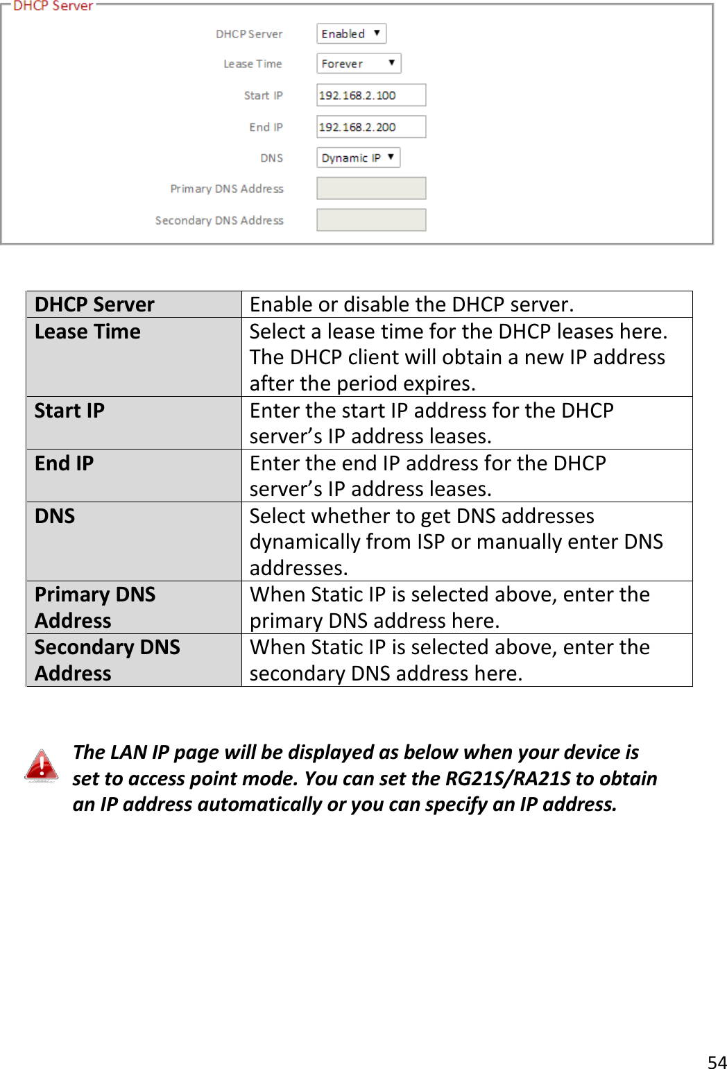 54    DHCP Server Enable or disable the DHCP server. Lease Time Select a lease time for the DHCP leases here. The DHCP client will obtain a new IP address after the period expires. Start IP Enter the start IP address for the DHCP server’s IP address leases. End IP Enter the end IP address for the DHCP server’s IP address leases. DNS Select whether to get DNS addresses dynamically from ISP or manually enter DNS addresses. Primary DNS Address When Static IP is selected above, enter the primary DNS address here. Secondary DNS Address When Static IP is selected above, enter the secondary DNS address here.   The LAN IP page will be displayed as below when your device is set to access point mode. You can set the RG21S/RA21S to obtain an IP address automatically or you can specify an IP address.  