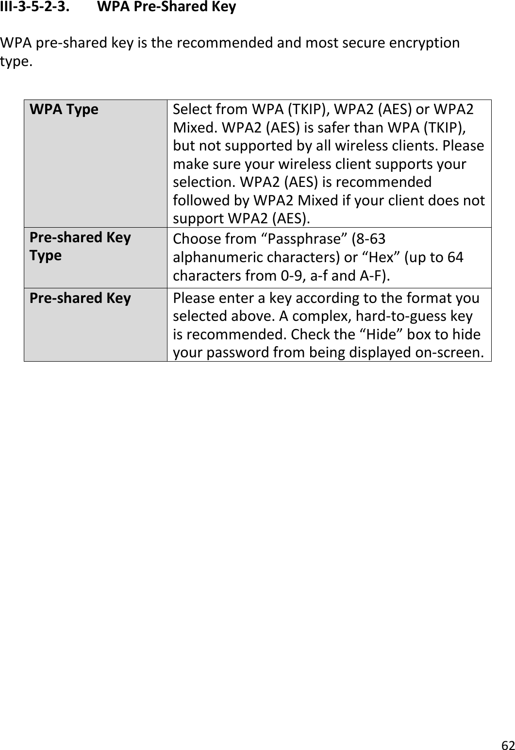 62  III-3-5-2-3.    WPA Pre-Shared Key  WPA pre-shared key is the recommended and most secure encryption type.   WPA Type Select from WPA (TKIP), WPA2 (AES) or WPA2 Mixed. WPA2 (AES) is safer than WPA (TKIP), but not supported by all wireless clients. Please make sure your wireless client supports your selection. WPA2 (AES) is recommended followed by WPA2 Mixed if your client does not support WPA2 (AES). Pre-shared Key Type Choose from “Passphrase” (8-63 alphanumeric characters) or “Hex” (up to 64 characters from 0-9, a-f and A-F).   Pre-shared Key Please enter a key according to the format you selected above. A complex, hard-to-guess key is recommended. Check the “Hide” box to hide your password from being displayed on-screen.  