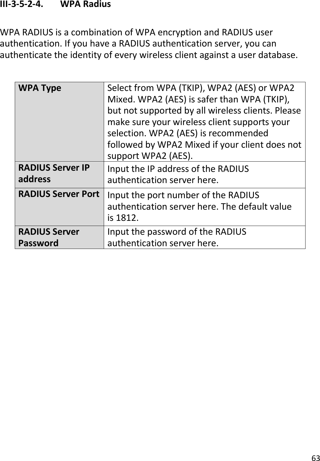 63  III-3-5-2-4.    WPA Radius  WPA RADIUS is a combination of WPA encryption and RADIUS user authentication. If you have a RADIUS authentication server, you can authenticate the identity of every wireless client against a user database.   WPA Type Select from WPA (TKIP), WPA2 (AES) or WPA2 Mixed. WPA2 (AES) is safer than WPA (TKIP), but not supported by all wireless clients. Please make sure your wireless client supports your selection. WPA2 (AES) is recommended followed by WPA2 Mixed if your client does not support WPA2 (AES). RADIUS Server IP address Input the IP address of the RADIUS authentication server here. RADIUS Server Port Input the port number of the RADIUS authentication server here. The default value is 1812. RADIUS Server Password Input the password of the RADIUS authentication server here.     
