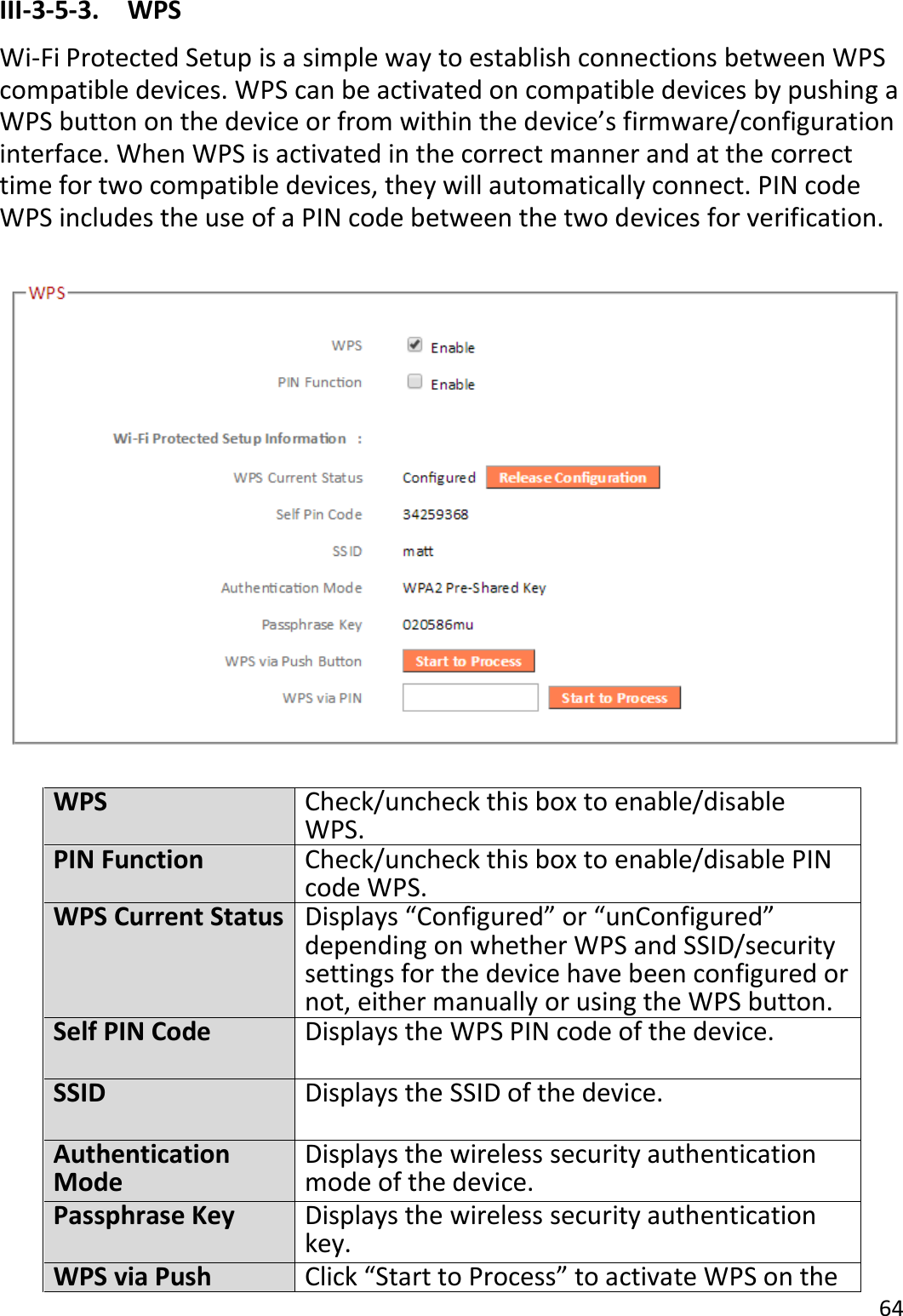 64  III-3-5-3.  WPS Wi-Fi Protected Setup is a simple way to establish connections between WPS compatible devices. WPS can be activated on compatible devices by pushing a WPS button on the device or from within the device’s firmware/configuration interface. When WPS is activated in the correct manner and at the correct time for two compatible devices, they will automatically connect. PIN code WPS includes the use of a PIN code between the two devices for verification.     WPS Check/uncheck this box to enable/disable WPS. PIN Function Check/uncheck this box to enable/disable PIN code WPS. WPS Current Status Displays “Configured” or “unConfigured” depending on whether WPS and SSID/security settings for the device have been configured or not, either manually or using the WPS button. Self PIN Code Displays the WPS PIN code of the device. SSID Displays the SSID of the device. Authentication Mode Displays the wireless security authentication mode of the device. Passphrase Key Displays the wireless security authentication key. WPS via Push Click “Start to Process” to activate WPS on the 