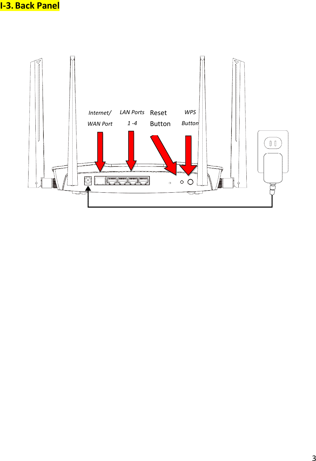 3  I-3. Back Panel         Internet/ WAN Port LAN Ports 1 -4 WPS Button Reset Button 