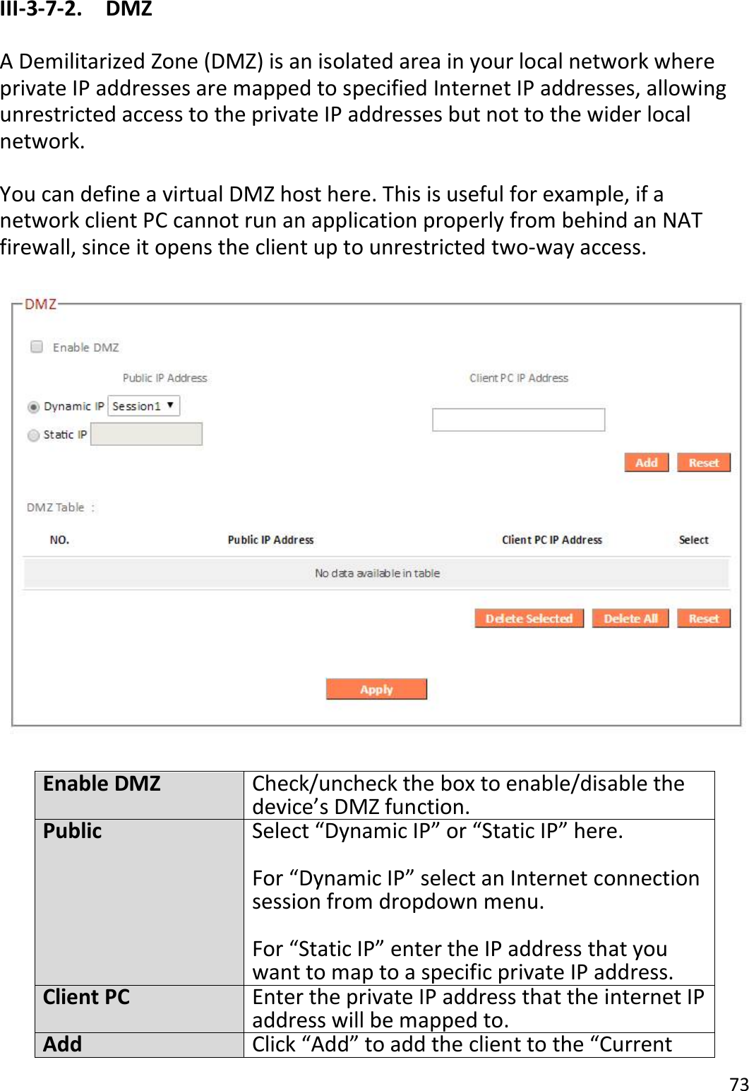 73  III-3-7-2.  DMZ  A Demilitarized Zone (DMZ) is an isolated area in your local network where private IP addresses are mapped to specified Internet IP addresses, allowing unrestricted access to the private IP addresses but not to the wider local network.  You can define a virtual DMZ host here. This is useful for example, if a network client PC cannot run an application properly from behind an NAT firewall, since it opens the client up to unrestricted two-way access.    Enable DMZ Check/uncheck the box to enable/disable the device’s DMZ function. Public Select “Dynamic IP” or “Static IP” here.  For “Dynamic IP” select an Internet connection session from dropdown menu.  For “Static IP” enter the IP address that you want to map to a specific private IP address. Client PC Enter the private IP address that the internet IP address will be mapped to. Add Click “Add” to add the client to the “Current 
