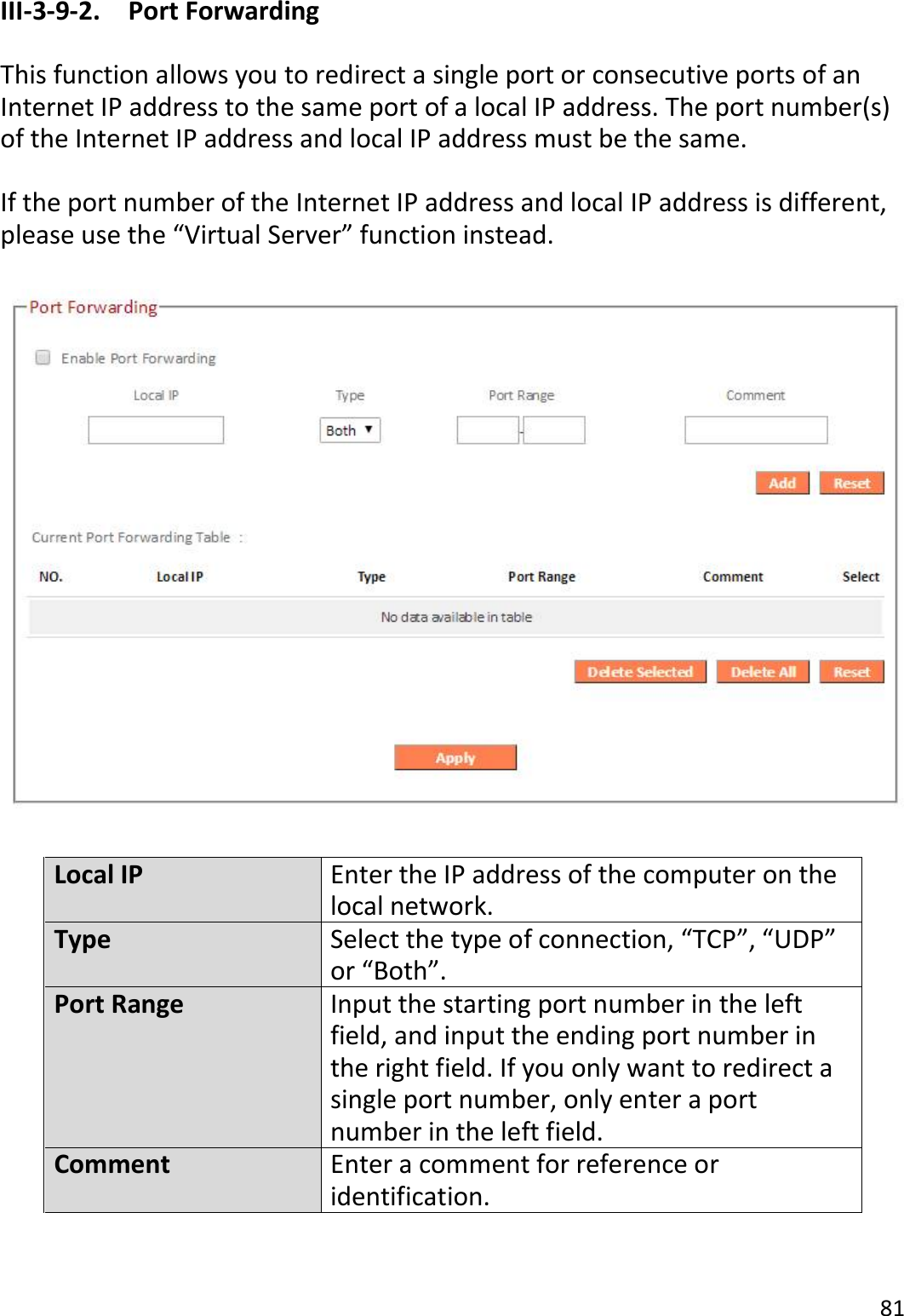 81  III-3-9-2.  Port Forwarding  This function allows you to redirect a single port or consecutive ports of an Internet IP address to the same port of a local IP address. The port number(s) of the Internet IP address and local IP address must be the same.  If the port number of the Internet IP address and local IP address is different, please use the “Virtual Server” function instead.    Local IP Enter the IP address of the computer on the local network. Type Select the type of connection, “TCP”, “UDP” or “Both”. Port Range Input the starting port number in the left field, and input the ending port number in the right field. If you only want to redirect a single port number, only enter a port number in the left field. Comment Enter a comment for reference or identification.   