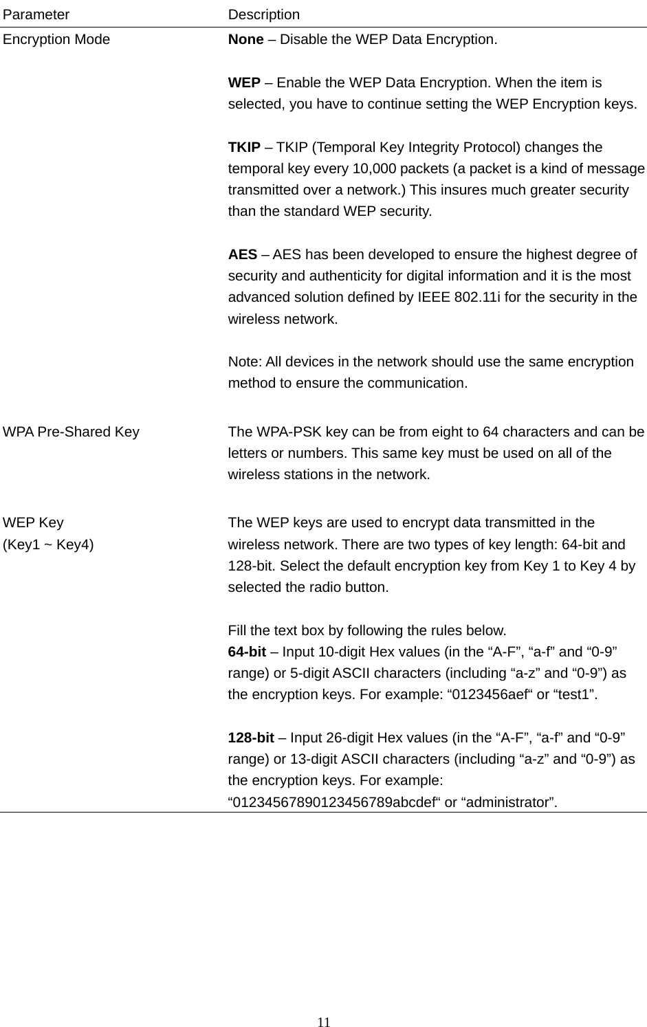  11  Parameter Description Encryption Mode  None – Disable the WEP Data Encryption.  WEP – Enable the WEP Data Encryption. When the item is selected, you have to continue setting the WEP Encryption keys. TKIP – TKIP (Temporal Key Integrity Protocol) changes the temporal key every 10,000 packets (a packet is a kind of message transmitted over a network.) This insures much greater security than the standard WEP security.  AES – AES has been developed to ensure the highest degree of security and authenticity for digital information and it is the most advanced solution defined by IEEE 802.11i for the security in the wireless network.  Note: All devices in the network should use the same encryption method to ensure the communication.   WPA Pre-Shared Key  The WPA-PSK key can be from eight to 64 characters and can be letters or numbers. This same key must be used on all of the wireless stations in the network.   WEP Key (Key1 ~ Key4) The WEP keys are used to encrypt data transmitted in the wireless network. There are two types of key length: 64-bit and 128-bit. Select the default encryption key from Key 1 to Key 4 by selected the radio button.  Fill the text box by following the rules below. 64-bit – Input 10-digit Hex values (in the “A-F”, “a-f” and “0-9” range) or 5-digit ASCII characters (including “a-z” and “0-9”) as the encryption keys. For example: “0123456aef“ or “test1”.  128-bit – Input 26-digit Hex values (in the “A-F”, “a-f” and “0-9” range) or 13-digit ASCII characters (including “a-z” and “0-9”) as the encryption keys. For example: “01234567890123456789abcdef“ or “administrator”.         