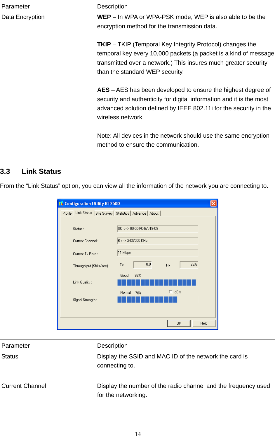  14  Parameter Description Data Encryption  WEP – In WPA or WPA-PSK mode, WEP is also able to be the encryption method for the transmission data.  TKIP – TKIP (Temporal Key Integrity Protocol) changes the temporal key every 10,000 packets (a packet is a kind of message transmitted over a network.) This insures much greater security than the standard WEP security.  AES – AES has been developed to ensure the highest degree of security and authenticity for digital information and it is the most advanced solution defined by IEEE 802.11i for the security in the wireless network.    Note: All devices in the network should use the same encryption method to ensure the communication.   3.3 Link Status From the “Link Status” option, you can view all the information of the network you are connecting to.    Parameter Description Status  Display the SSID and MAC ID of the network the card is connecting to.   Current Channel  Display the number of the radio channel and the frequency used for the networking.   