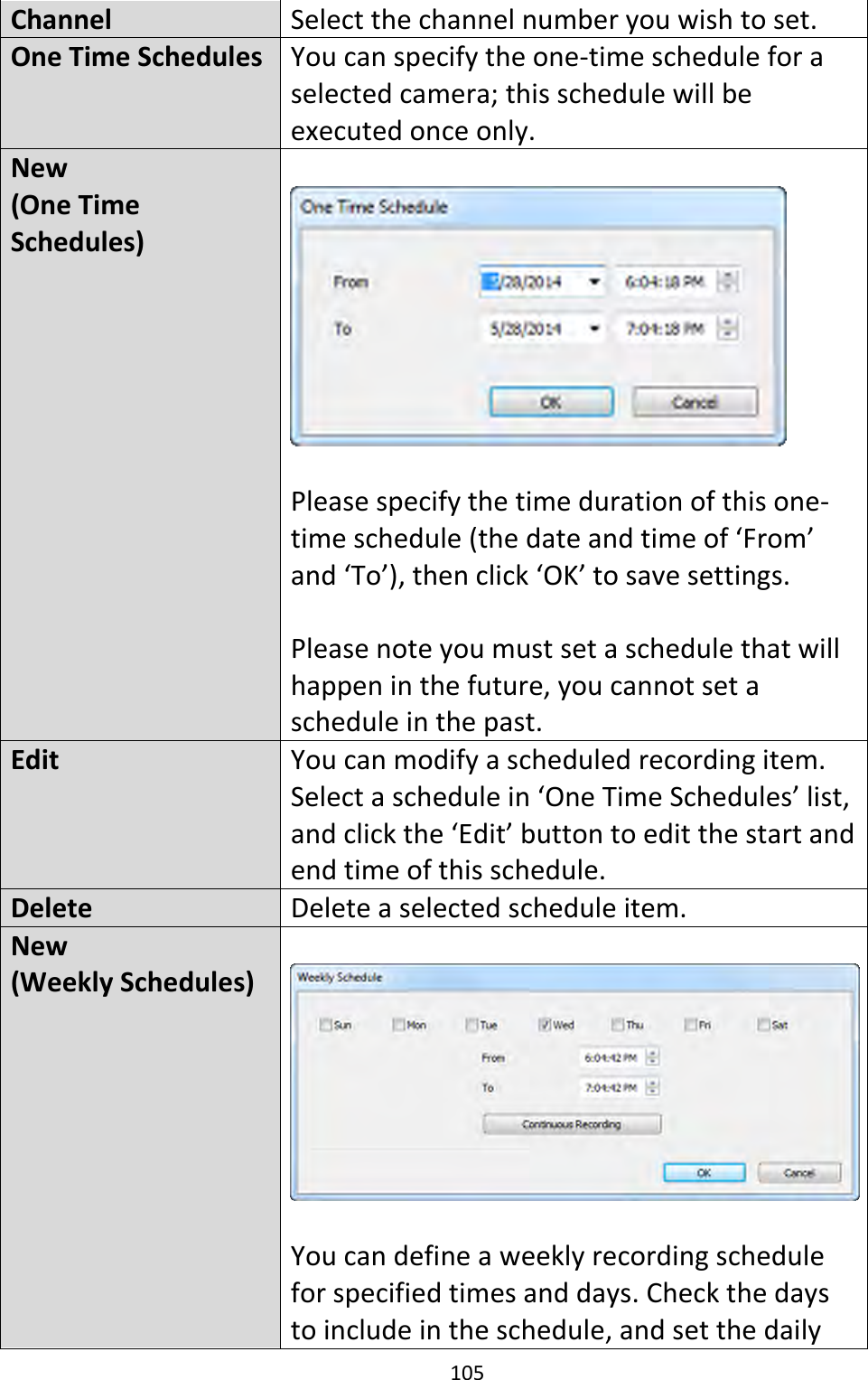 105   Channel Select the channel number you wish to set. One Time Schedules You can specify the one-time schedule for a selected camera; this schedule will be executed once only. New  (One Time Schedules)    Please specify the time duration of this one-time schedule (the date and time of ‘From’ and ‘To’), then click ‘OK’ to save settings.  Please note you must set a schedule that will happen in the future, you cannot set a schedule in the past. Edit You can modify a scheduled recording item. Select a schedule in ‘One Time Schedules’ list, and click the ‘Edit’ button to edit the start and end time of this schedule. Delete Delete a selected schedule item. New (Weekly Schedules)    You can define a weekly recording schedule for specified times and days. Check the days to include in the schedule, and set the daily 