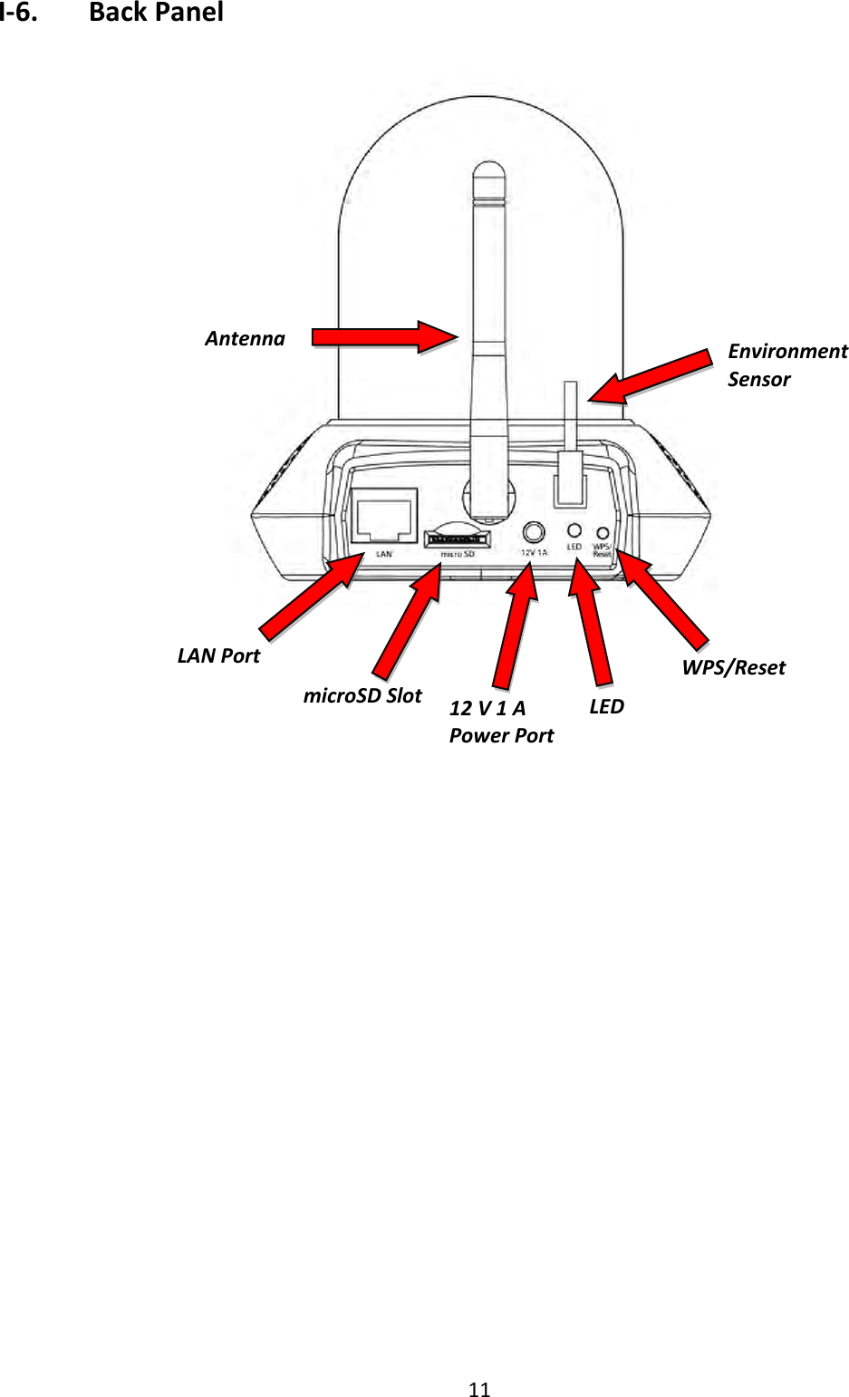 11  I-6.   Back Panel   LAN Port Antenna microSD Slot 12 V 1 A Power Port LED WPS/Reset Environment Sensor 