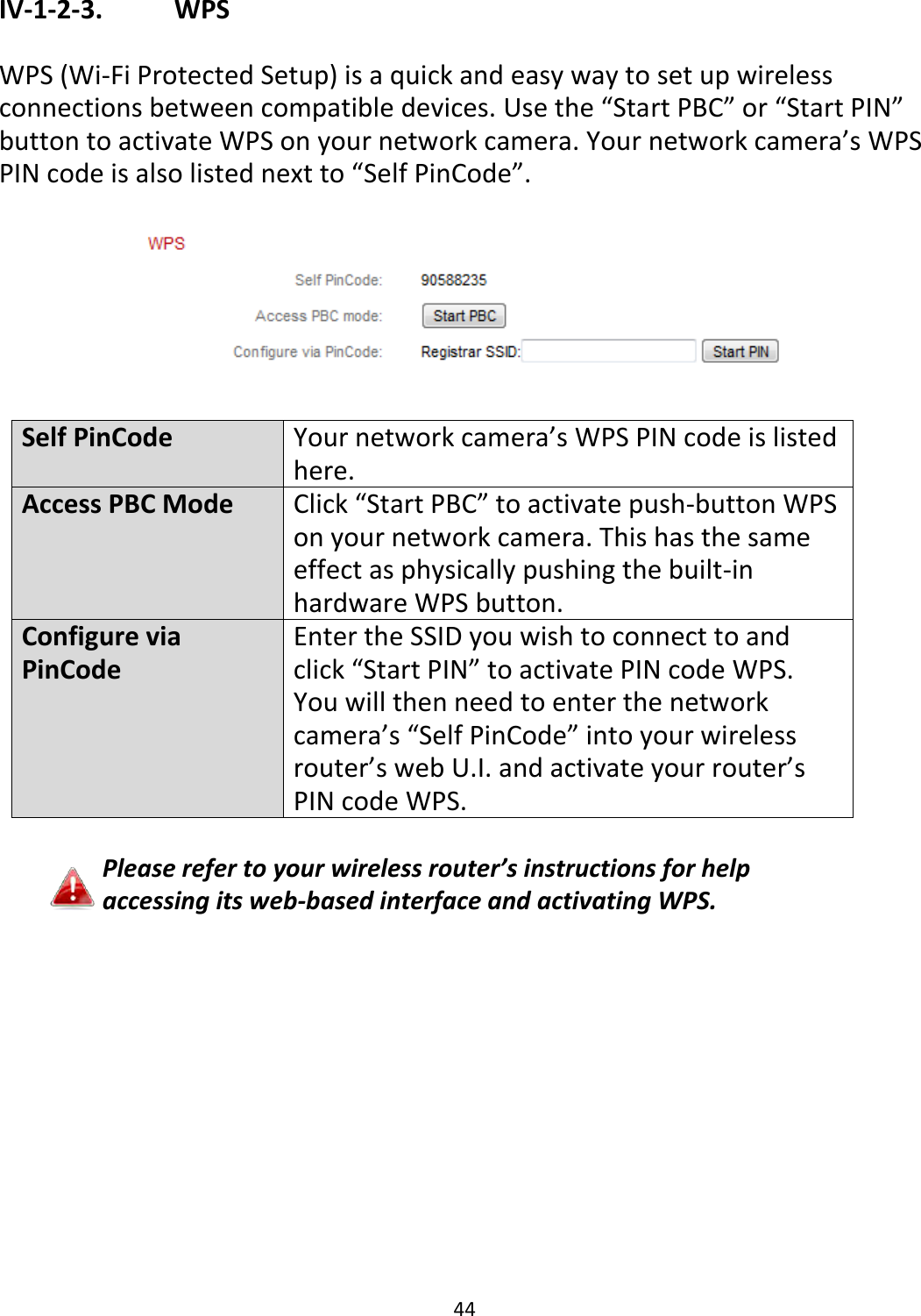 44   IV-1-2-3.    WPS  WPS (Wi-Fi Protected Setup) is a quick and easy way to set up wireless connections between compatible devices. Use the “Start PBC” or “Start PIN” button to activate WPS on your network camera. Your network camera’s WPS PIN code is also listed next to “Self PinCode”.    Self PinCode Your network camera’s WPS PIN code is listed here. Access PBC Mode Click “Start PBC” to activate push-button WPS on your network camera. This has the same effect as physically pushing the built-in hardware WPS button. Configure via PinCode Enter the SSID you wish to connect to and click “Start PIN” to activate PIN code WPS. You will then need to enter the network camera’s “Self PinCode” into your wireless router’s web U.I. and activate your router’s PIN code WPS.  Please refer to your wireless router’s instructions for help accessing its web-based interface and activating WPS.   