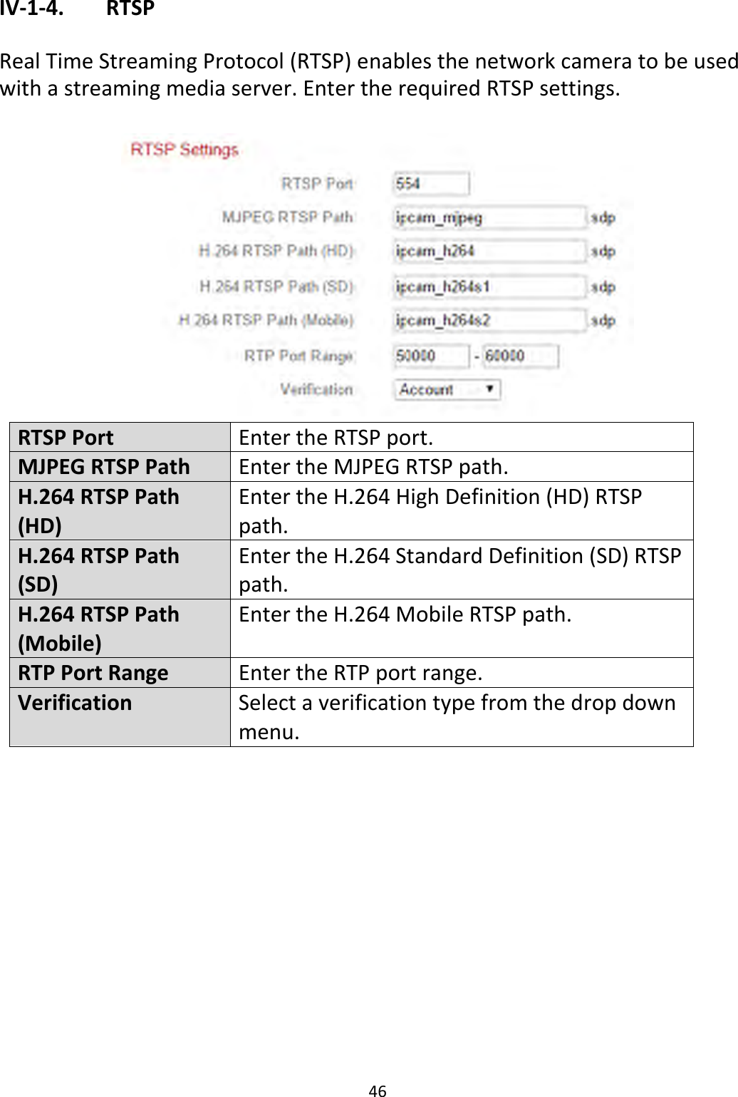 46  IV-1-4.   RTSP  Real Time Streaming Protocol (RTSP) enables the network camera to be used with a streaming media server. Enter the required RTSP settings.   RTSP Port Enter the RTSP port. MJPEG RTSP Path Enter the MJPEG RTSP path.  H.264 RTSP Path (HD) Enter the H.264 High Definition (HD) RTSP path. H.264 RTSP Path (SD) Enter the H.264 Standard Definition (SD) RTSP path. H.264 RTSP Path (Mobile) Enter the H.264 Mobile RTSP path. RTP Port Range Enter the RTP port range. Verification Select a verification type from the drop down menu.  