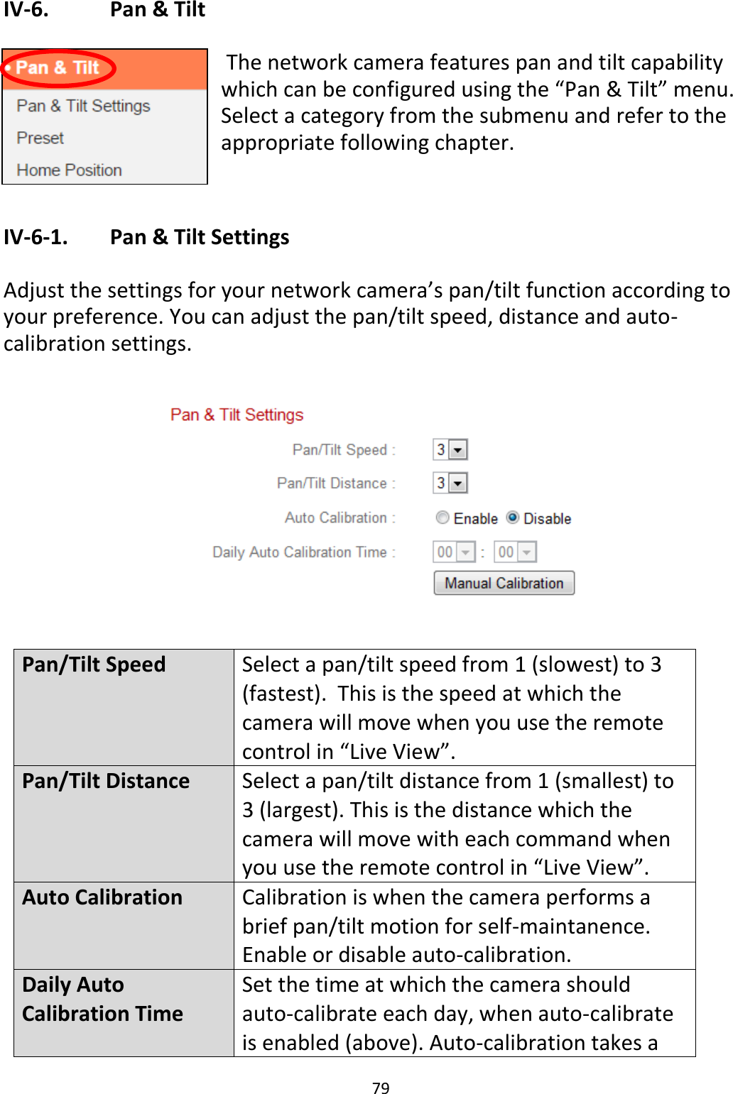 79  IV-6.    Pan &amp; Tilt   The network camera features pan and tilt capability which can be configured using the “Pan &amp; Tilt” menu. Select a category from the submenu and refer to the appropriate following chapter.   IV-6-1.   Pan &amp; Tilt Settings  Adjust the settings for your network camera’s pan/tilt function according to your preference. You can adjust the pan/tilt speed, distance and auto-calibration settings.    Pan/Tilt Speed Select a pan/tilt speed from 1 (slowest) to 3 (fastest).  This is the speed at which the camera will move when you use the remote control in “Live View”. Pan/Tilt Distance Select a pan/tilt distance from 1 (smallest) to 3 (largest). This is the distance which the camera will move with each command when you use the remote control in “Live View”. Auto Calibration Calibration is when the camera performs a brief pan/tilt motion for self-maintanence. Enable or disable auto-calibration. Daily Auto Calibration Time Set the time at which the camera should auto-calibrate each day, when auto-calibrate is enabled (above). Auto-calibration takes a 