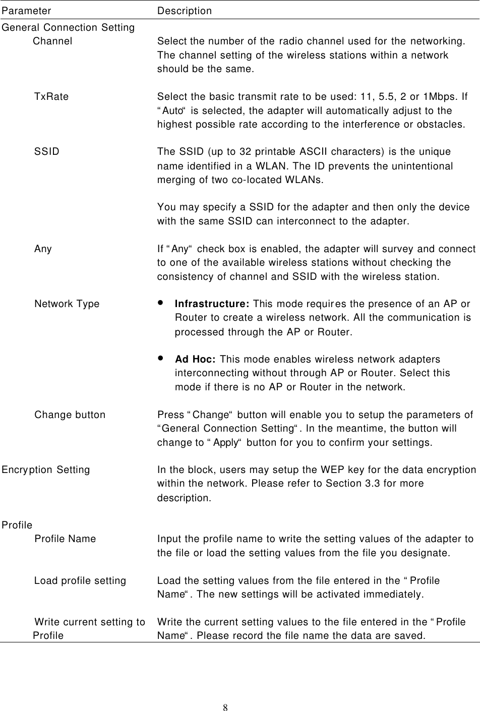  8  Parameter Description General Connection Setting   Channel Select the number of the radio channel used for the networking. The channel setting of the wireless stations within a network should be the same.              TxRate Select the basic transmit rate to be used: 11, 5.5, 2 or 1Mbps. If “Auto“ is selected, the adapter will automatically adjust to the highest possible rate according to the interference or obstacles.              SSID The SSID (up to 32 printable ASCII characters) is the unique name identified in a WLAN. The ID prevents the unintentional merging of two co-located WLANs.   You may specify a SSID for the adapter and then only the device with the same SSID can interconnect to the adapter.              Any If “Any“ check box is enabled, the adapter will survey and connect to one of the available wireless stations without checking the consistency of channel and SSID with the wireless station.              Network Type • Infrastructure: This mode requires the presence of an AP or Router to create a wireless network. All the communication is processed through the AP or Router.    • Ad Hoc: This mode enables wireless network adapters interconnecting without through AP or Router. Select this mode if there is no AP or Router in the network.             Change button Press “Change“ button will enable you to setup the parameters of “General Connection Setting“. In the meantime, the button will change to “Apply“ button for you to confirm your settings.   Encryption Setting In the block, users may setup the WEP key for the data encryption within the network. Please refer to Section 3.3 for more description.    Profile             Profile Name Input the profile name to write the setting values of the adapter to the file or load the setting values from the file you designate.              Load profile setting Load the setting values from the file entered in the “Profile Name“. The new settings will be activated immediately.              Write current setting to Profile Write the current setting values to the file entered in the “Profile Name“. Please record the file name the data are saved.     