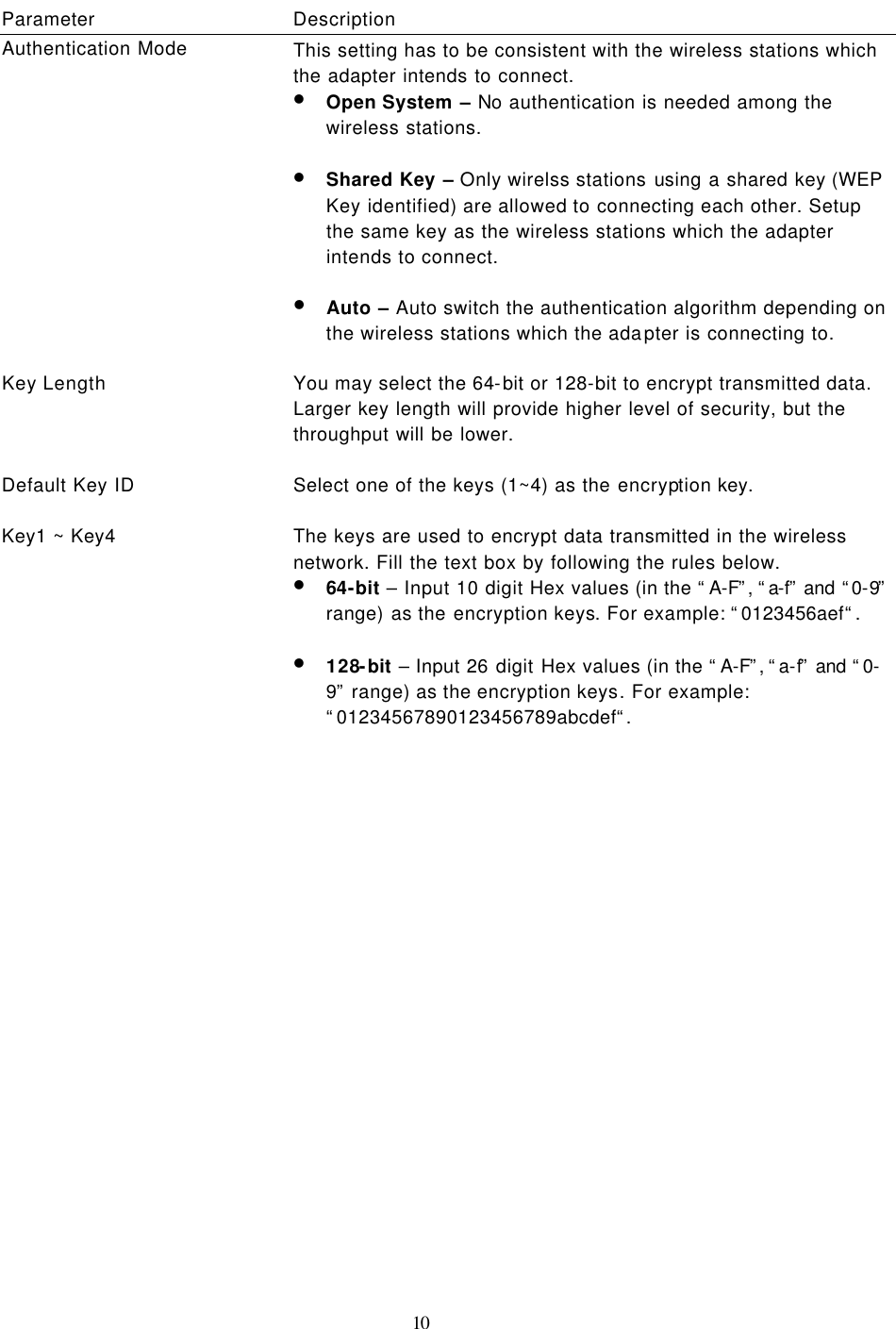  10  Parameter Description Authentication Mode This setting has to be consistent with the wireless stations which the adapter intends to connect. • Open System – No authentication is needed among the wireless stations.  • Shared Key – Only wirelss stations using a shared key (WEP Key identified) are allowed to connecting each other. Setup the same key as the wireless stations which the adapter intends to connect.  • Auto – Auto switch the authentication algorithm depending on the wireless stations which the adapter is connecting to.    Key Length You may select the 64-bit or 128-bit to encrypt transmitted data. Larger key length will provide higher level of security, but the throughput will be lower.    Default Key ID Select one of the keys (1~4) as the encryption key.    Key1 ~ Key4 The keys are used to encrypt data transmitted in the wireless network. Fill the text box by following the rules below. • 64-bit – Input 10 digit Hex values (in the “A-F”, “a-f” and “0-9” range) as the encryption keys. For example: “0123456aef“.  • 128-bit – Input 26 digit Hex values (in the “A-F”, “a-f” and “0-9” range) as the encryption keys. For example: “01234567890123456789abcdef“.                         