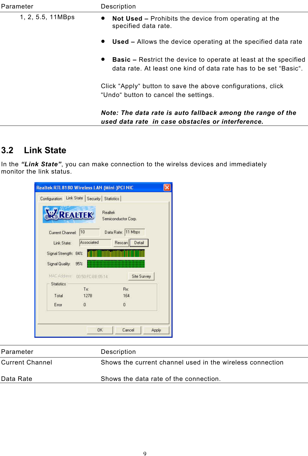  9  Parameter Description          1, 2, 5.5, 11MBps  •  Not Used – Prohibits the device from operating at the specified data rate.   •  Used – Allows the device operating at the specified data rate •  Basic – Restrict the device to operate at least at the specified data rate. At least one kind of data rate has to be set “Basic“. Click “Apply“ button to save the above configurations, click “Undo“ button to cancel the settings.  Note: The data rate is auto fallback among the range of the  used data rate  in case obstacles or interference.  3.2 Link State In the “Link State”, you can make connection to the wirelss devices and immediately monitor the link status.    Parameter Description Current Channel  Shows the current channel used in the wireless connection   Data Rate  Shows the data rate of the connection.        