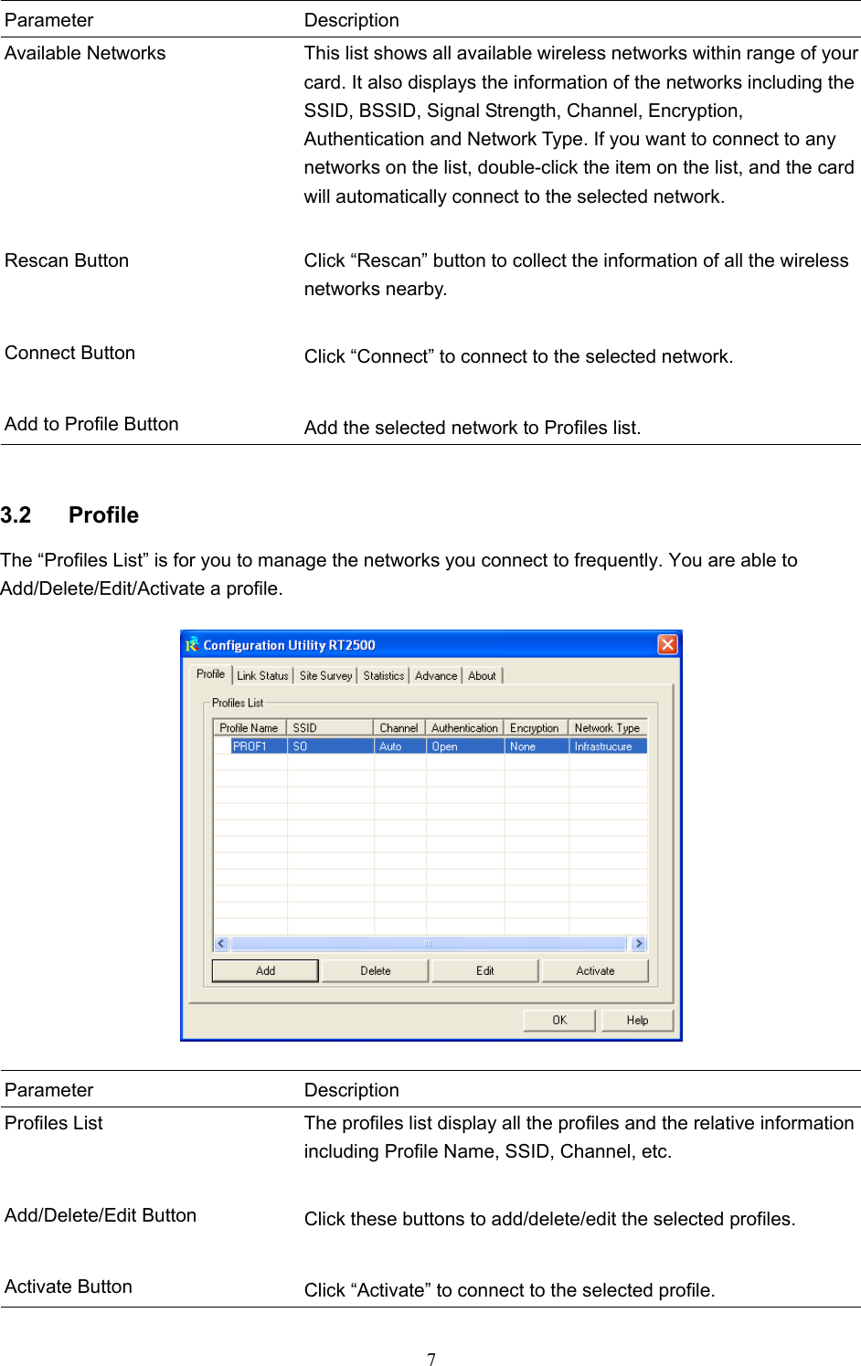  7  Parameter Description Available Networks  This list shows all available wireless networks within range of your card. It also displays the information of the networks including the SSID, BSSID, Signal Strength, Channel, Encryption, Authentication and Network Type. If you want to connect to any networks on the list, double-click the item on the list, and the card will automatically connect to the selected network.   Rescan Button  Click “Rescan” button to collect the information of all the wireless networks nearby.   Connect Button  Click “Connect” to connect to the selected network.   Add to Profile Button  Add the selected network to Profiles list.   3.2 Profile The “Profiles List” is for you to manage the networks you connect to frequently. You are able to Add/Delete/Edit/Activate a profile.    Parameter Description Profiles List  The profiles list display all the profiles and the relative information including Profile Name, SSID, Channel, etc.   Add/Delete/Edit Button  Click these buttons to add/delete/edit the selected profiles.   Activate Button  Click “Activate” to connect to the selected profile. 