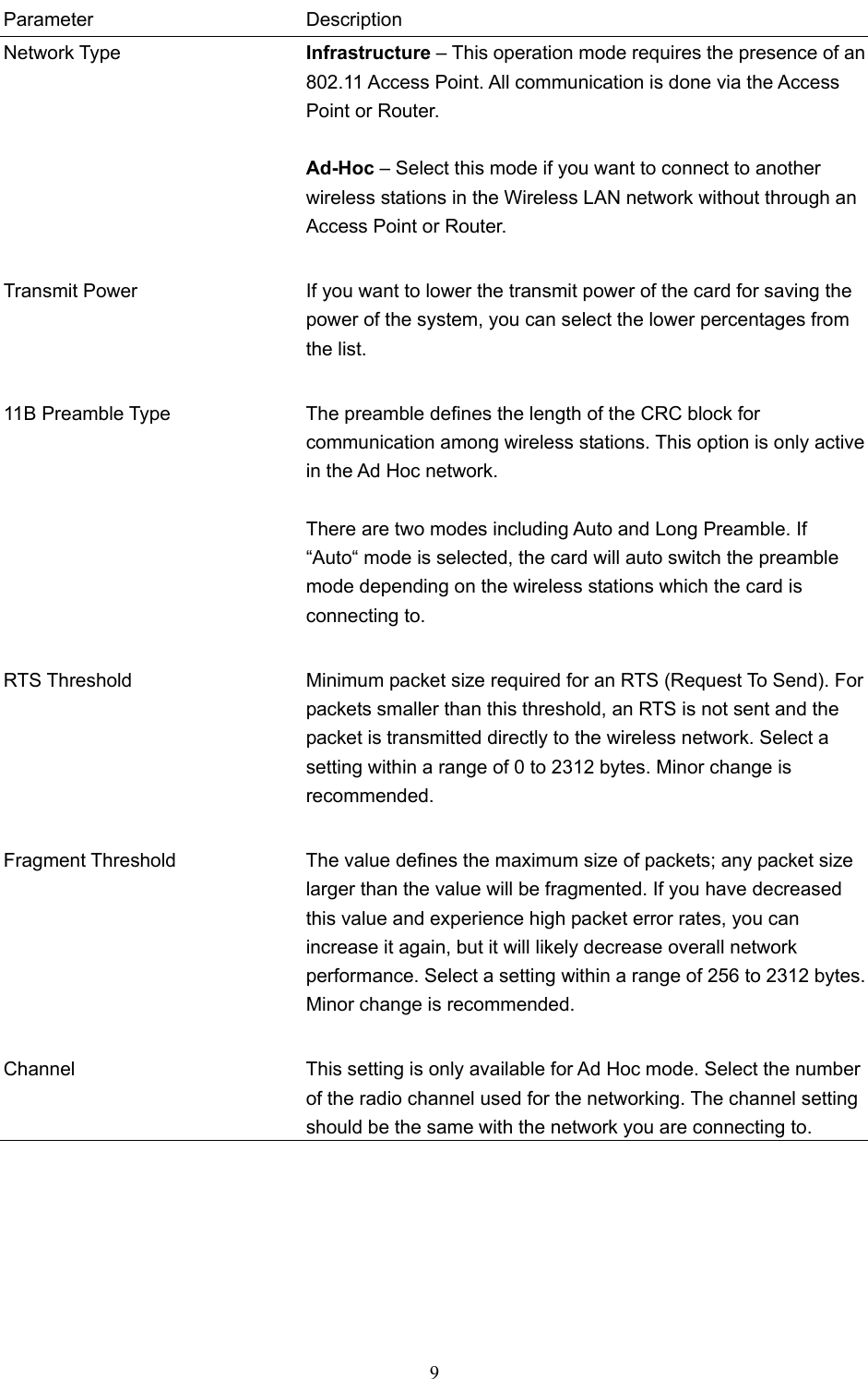  9  Parameter Description Network Type  Infrastructure – This operation mode requires the presence of an 802.11 Access Point. All communication is done via the Access Point or Router.    Ad-Hoc – Select this mode if you want to connect to another wireless stations in the Wireless LAN network without through an Access Point or Router.   Transmit Power  If you want to lower the transmit power of the card for saving the power of the system, you can select the lower percentages from the list.   11B Preamble Type  The preamble defines the length of the CRC block for communication among wireless stations. This option is only active in the Ad Hoc network.  There are two modes including Auto and Long Preamble. If “Auto“ mode is selected, the card will auto switch the preamble mode depending on the wireless stations which the card is connecting to.   RTS Threshold  Minimum packet size required for an RTS (Request To Send). Forpackets smaller than this threshold, an RTS is not sent and the packet is transmitted directly to the wireless network. Select a setting within a range of 0 to 2312 bytes. Minor change is recommended.   Fragment Threshold  The value defines the maximum size of packets; any packet size larger than the value will be fragmented. If you have decreased this value and experience high packet error rates, you can increase it again, but it will likely decrease overall network performance. Select a setting within a range of 256 to 2312 bytes. Minor change is recommended.   Channel  This setting is only available for Ad Hoc mode. Select the number of the radio channel used for the networking. The channel setting should be the same with the network you are connecting to.        