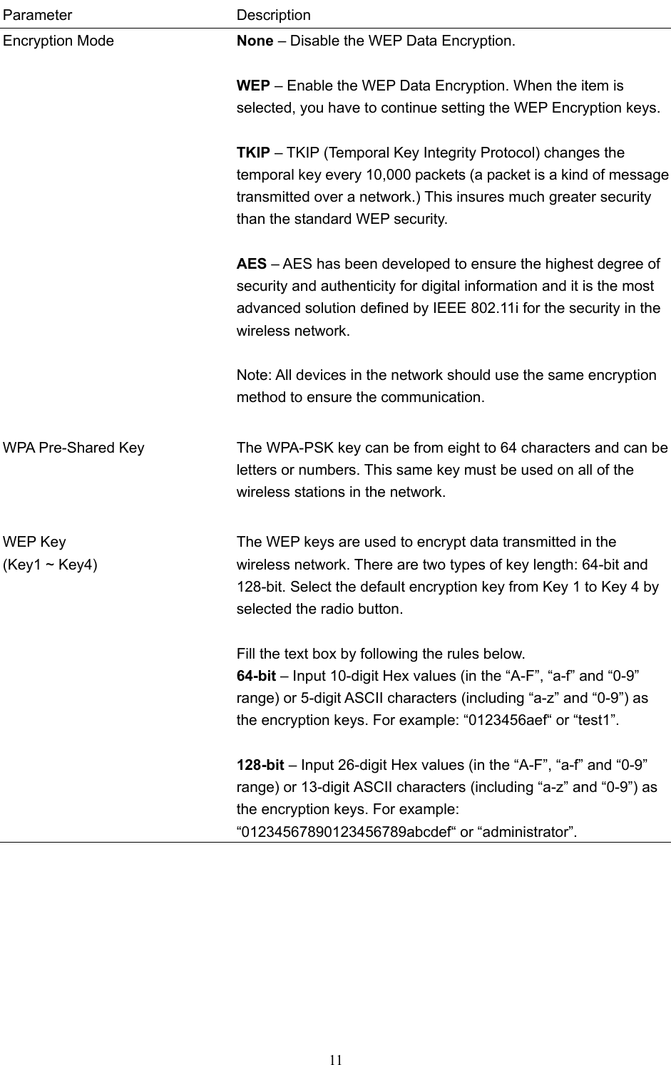  11  Parameter Description Encryption Mode  None – Disable the WEP Data Encryption.  WEP – Enable the WEP Data Encryption. When the item is selected, you have to continue setting the WEP Encryption keys. TKIP – TKIP (Temporal Key Integrity Protocol) changes the temporal key every 10,000 packets (a packet is a kind of message transmitted over a network.) This insures much greater security than the standard WEP security.  AES – AES has been developed to ensure the highest degree of security and authenticity for digital information and it is the most advanced solution defined by IEEE 802.11i for the security in the wireless network.  Note: All devices in the network should use the same encryption method to ensure the communication.   WPA Pre-Shared Key  The WPA-PSK key can be from eight to 64 characters and can be letters or numbers. This same key must be used on all of the wireless stations in the network.   WEP Key (Key1 ~ Key4) The WEP keys are used to encrypt data transmitted in the wireless network. There are two types of key length: 64-bit and 128-bit. Select the default encryption key from Key 1 to Key 4 by selected the radio button.  Fill the text box by following the rules below. 64-bit – Input 10-digit Hex values (in the “A-F”, “a-f” and “0-9” range) or 5-digit ASCII characters (including “a-z” and “0-9”) as the encryption keys. For example: “0123456aef“ or “test1”.  128-bit – Input 26-digit Hex values (in the “A-F”, “a-f” and “0-9” range) or 13-digit ASCII characters (including “a-z” and “0-9”) as the encryption keys. For example: “01234567890123456789abcdef“ or “administrator”.         