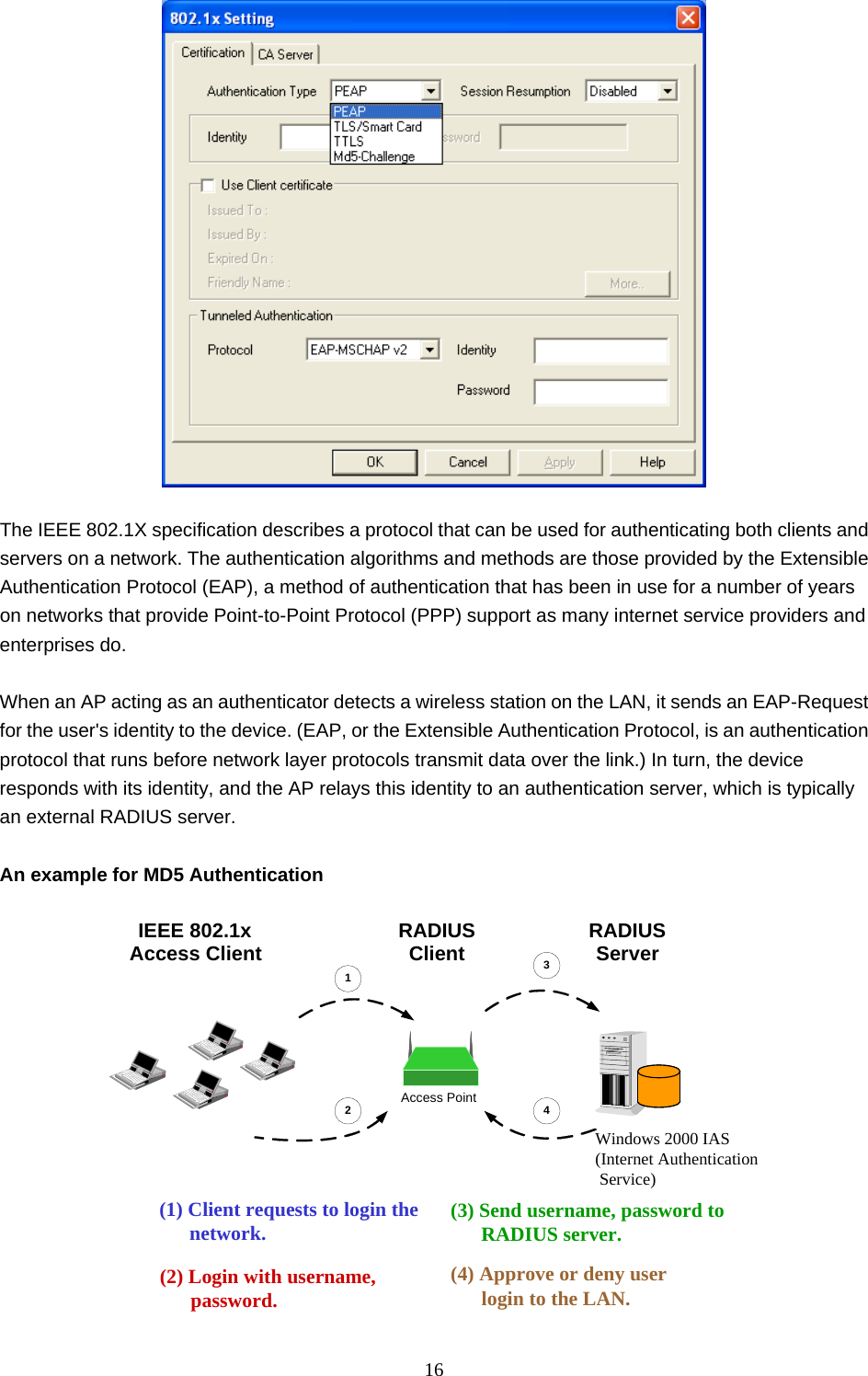  16    The IEEE 802.1X specification describes a protocol that can be used for authenticating both clients and servers on a network. The authentication algorithms and methods are those provided by the Extensible Authentication Protocol (EAP), a method of authentication that has been in use for a number of years on networks that provide Point-to-Point Protocol (PPP) support as many internet service providers and enterprises do.     When an AP acting as an authenticator detects a wireless station on the LAN, it sends an EAP-Request for the user&apos;s identity to the device. (EAP, or the Extensible Authentication Protocol, is an authentication protocol that runs before network layer protocols transmit data over the link.) In turn, the device responds with its identity, and the AP relays this identity to an authentication server, which is typically an external RADIUS server.  An example for MD5 Authentication  RADIUSServerWindows 2000 IAS(Internet AuthenticationService)IEEE 802.1xAccess ClientAccess PointRADIUSClient1234(2) Login with username,password.(1) Client requests to login the      network.(4) Approve or deny userlogin to the LAN.(3) Send username, password to      RADIUS server. 