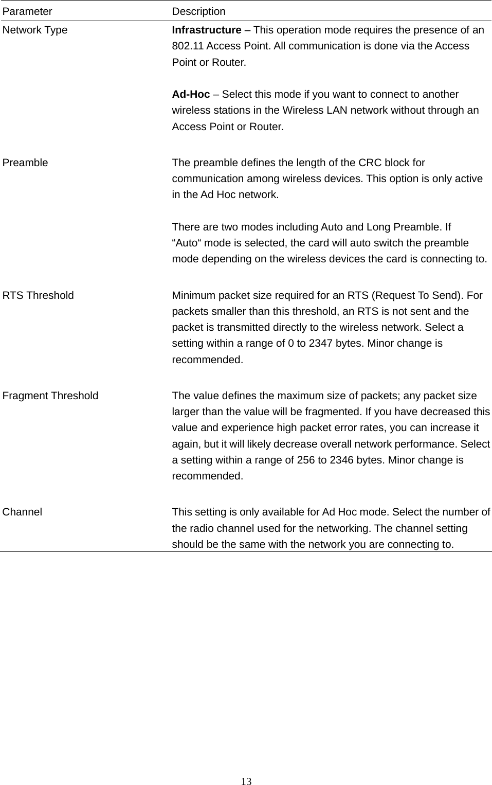  13 Parameter Description Network Type  Infrastructure – This operation mode requires the presence of an 802.11 Access Point. All communication is done via the Access Point or Router.    Ad-Hoc – Select this mode if you want to connect to another wireless stations in the Wireless LAN network without through an Access Point or Router.   Preamble  The preamble defines the length of the CRC block for communication among wireless devices. This option is only active in the Ad Hoc network.  There are two modes including Auto and Long Preamble. If “Auto“ mode is selected, the card will auto switch the preamble mode depending on the wireless devices the card is connecting to.  RTS Threshold  Minimum packet size required for an RTS (Request To Send). For packets smaller than this threshold, an RTS is not sent and the packet is transmitted directly to the wireless network. Select a setting within a range of 0 to 2347 bytes. Minor change is recommended.   Fragment Threshold  The value defines the maximum size of packets; any packet size larger than the value will be fragmented. If you have decreased this value and experience high packet error rates, you can increase it again, but it will likely decrease overall network performance. Selecta setting within a range of 256 to 2346 bytes. Minor change is recommended.   Channel  This setting is only available for Ad Hoc mode. Select the number of the radio channel used for the networking. The channel setting should be the same with the network you are connecting to.         