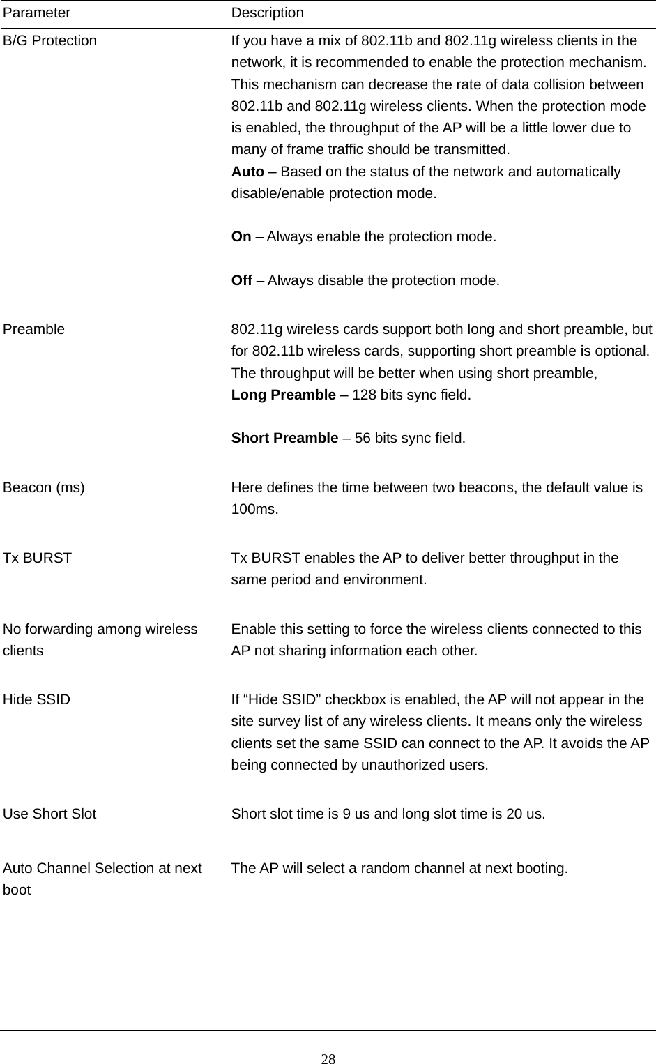  28 Parameter Description B/G Protection  If you have a mix of 802.11b and 802.11g wireless clients in the network, it is recommended to enable the protection mechanism. This mechanism can decrease the rate of data collision between 802.11b and 802.11g wireless clients. When the protection mode is enabled, the throughput of the AP will be a little lower due to many of frame traffic should be transmitted. Auto – Based on the status of the network and automatically disable/enable protection mode.  On – Always enable the protection mode.  Off – Always disable the protection mode.   Preamble  802.11g wireless cards support both long and short preamble, but for 802.11b wireless cards, supporting short preamble is optional. The throughput will be better when using short preamble,   Long Preamble – 128 bits sync field.  Short Preamble – 56 bits sync field.   Beacon (ms)  Here defines the time between two beacons, the default value is 100ms.   Tx BURST  Tx BURST enables the AP to deliver better throughput in the same period and environment.   No forwarding among wireless clients Enable this setting to force the wireless clients connected to this AP not sharing information each other.   Hide SSID  If “Hide SSID” checkbox is enabled, the AP will not appear in the site survey list of any wireless clients. It means only the wireless clients set the same SSID can connect to the AP. It avoids the AP being connected by unauthorized users.   Use Short Slot  Short slot time is 9 us and long slot time is 20 us.   Auto Channel Selection at next boot       The AP will select a random channel at next booting. 