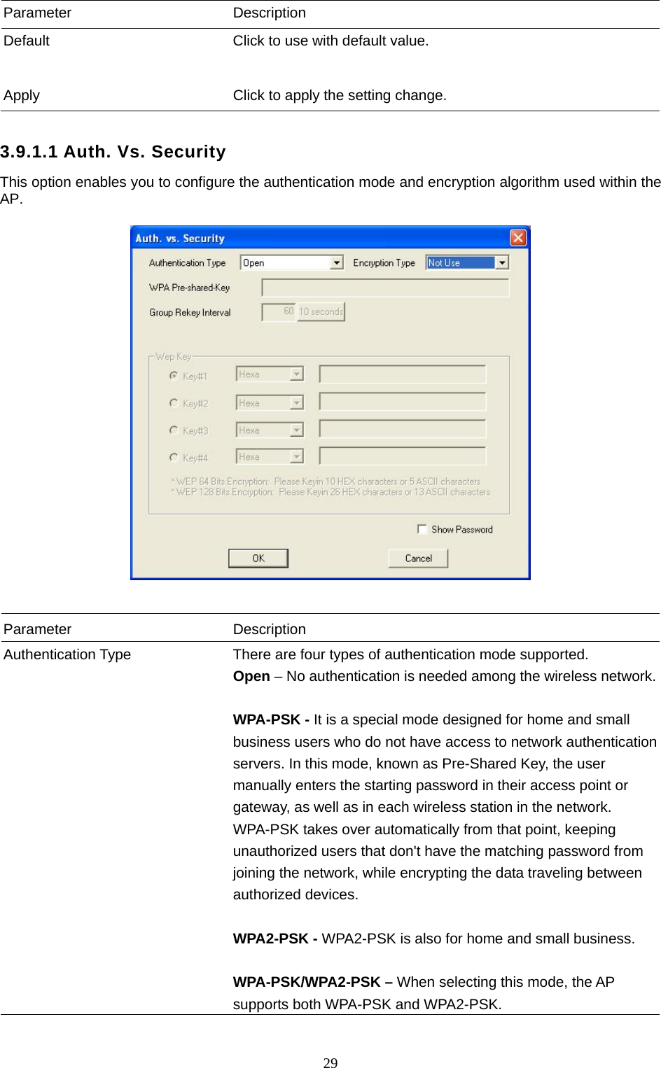  29 Parameter Description Default  Click to use with default value.   Apply  Click to apply the setting change.  3.9.1.1 Auth. Vs. Security This option enables you to configure the authentication mode and encryption algorithm used within the AP.     Parameter Description Authentication Type  There are four types of authentication mode supported. Open – No authentication is needed among the wireless network. WPA-PSK - It is a special mode designed for home and small business users who do not have access to network authenticationservers. In this mode, known as Pre-Shared Key, the user manually enters the starting password in their access point or gateway, as well as in each wireless station in the network. WPA-PSK takes over automatically from that point, keeping unauthorized users that don&apos;t have the matching password from joining the network, while encrypting the data traveling between authorized devices.  WPA2-PSK - WPA2-PSK is also for home and small business.    WPA-PSK/WPA2-PSK – When selecting this mode, the AP supports both WPA-PSK and WPA2-PSK. 