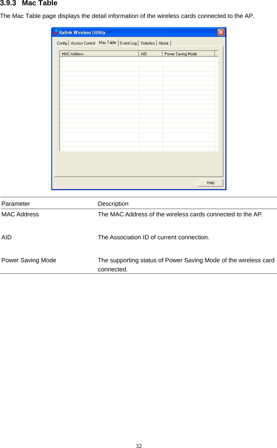  32 3.9.3 Mac Table The Mac Table page displays the detail information of the wireless cards connected to the AP.    Parameter Description MAC Address  The MAC Address of the wireless cards connected to the AP.   AID  The Association ID of current connection.   Power Saving Mode  The supporting status of Power Saving Mode of the wireless card connected.                    