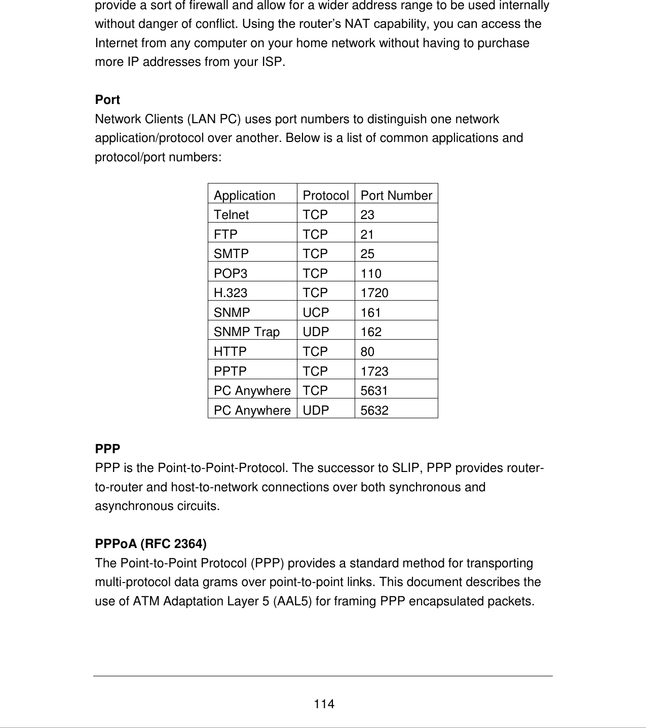   114 provide a sort of firewall and allow for a wider address range to be used internally without danger of conflict. Using the router‟s NAT capability, you can access the Internet from any computer on your home network without having to purchase more IP addresses from your ISP.  Port Network Clients (LAN PC) uses port numbers to distinguish one network application/protocol over another. Below is a list of common applications and protocol/port numbers:  Application Protocol Port Number Telnet TCP 23 FTP TCP 21 SMTP TCP 25 POP3 TCP 110 H.323 TCP 1720 SNMP UCP 161 SNMP Trap UDP 162 HTTP TCP 80 PPTP TCP 1723 PC Anywhere TCP 5631 PC Anywhere UDP 5632  PPP PPP is the Point-to-Point-Protocol. The successor to SLIP, PPP provides router-to-router and host-to-network connections over both synchronous and asynchronous circuits.  PPPoA (RFC 2364) The Point-to-Point Protocol (PPP) provides a standard method for transporting multi-protocol data grams over point-to-point links. This document describes the use of ATM Adaptation Layer 5 (AAL5) for framing PPP encapsulated packets.    