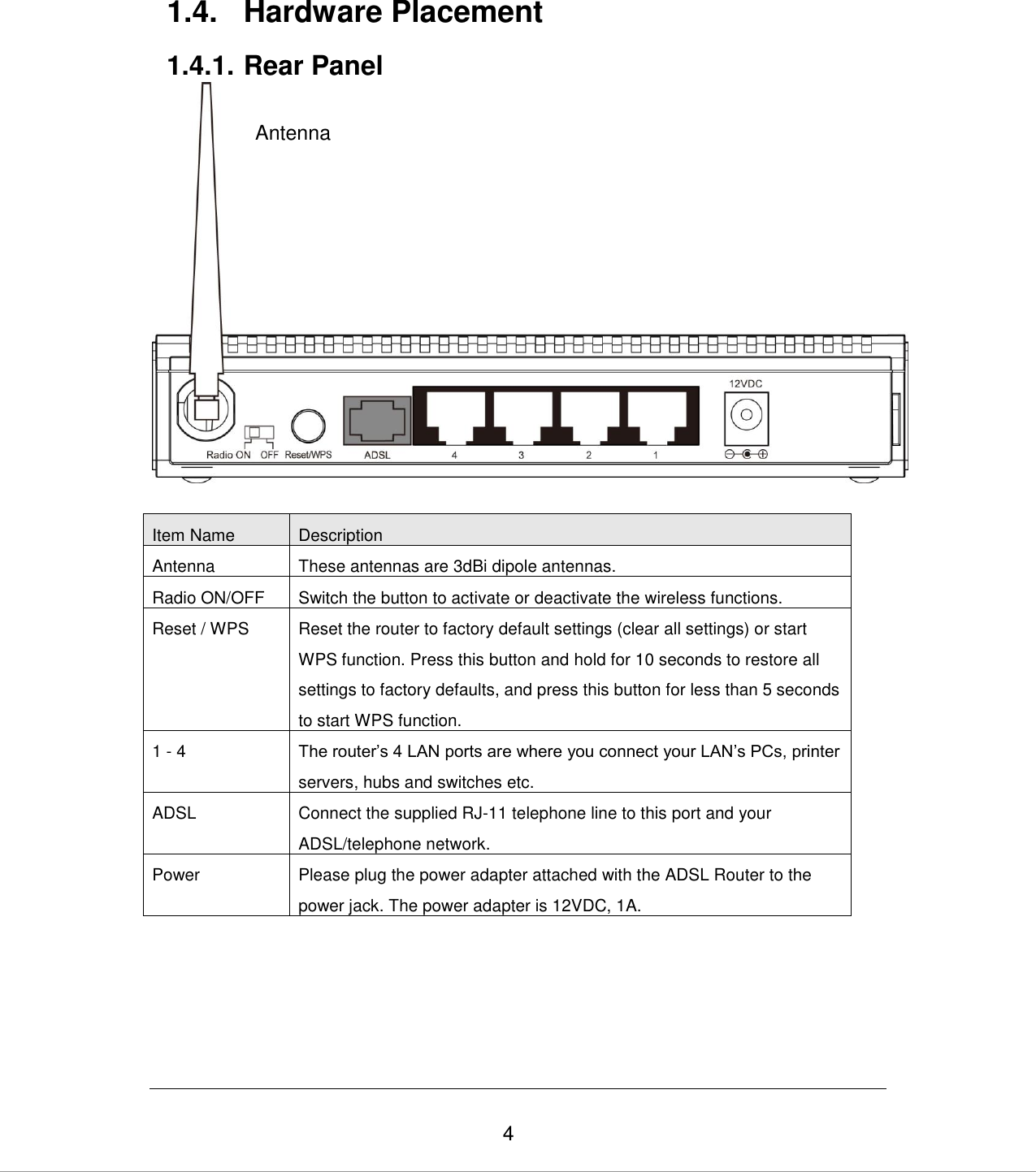   4 1.4.  Hardware Placement 1.4.1. Rear Panel   Item Name Description Antenna These antennas are 3dBi dipole antennas. Radio ON/OFF Switch the button to activate or deactivate the wireless functions. Reset / WPS Reset the router to factory default settings (clear all settings) or start WPS function. Press this button and hold for 10 seconds to restore all settings to factory defaults, and press this button for less than 5 seconds to start WPS function. 1 - 4 The router‟s 4 LAN ports are where you connect your LAN‟s PCs, printer servers, hubs and switches etc. ADSL Connect the supplied RJ-11 telephone line to this port and your ADSL/telephone network. Power Please plug the power adapter attached with the ADSL Router to the power jack. The power adapter is 12VDC, 1A.    Antenna 