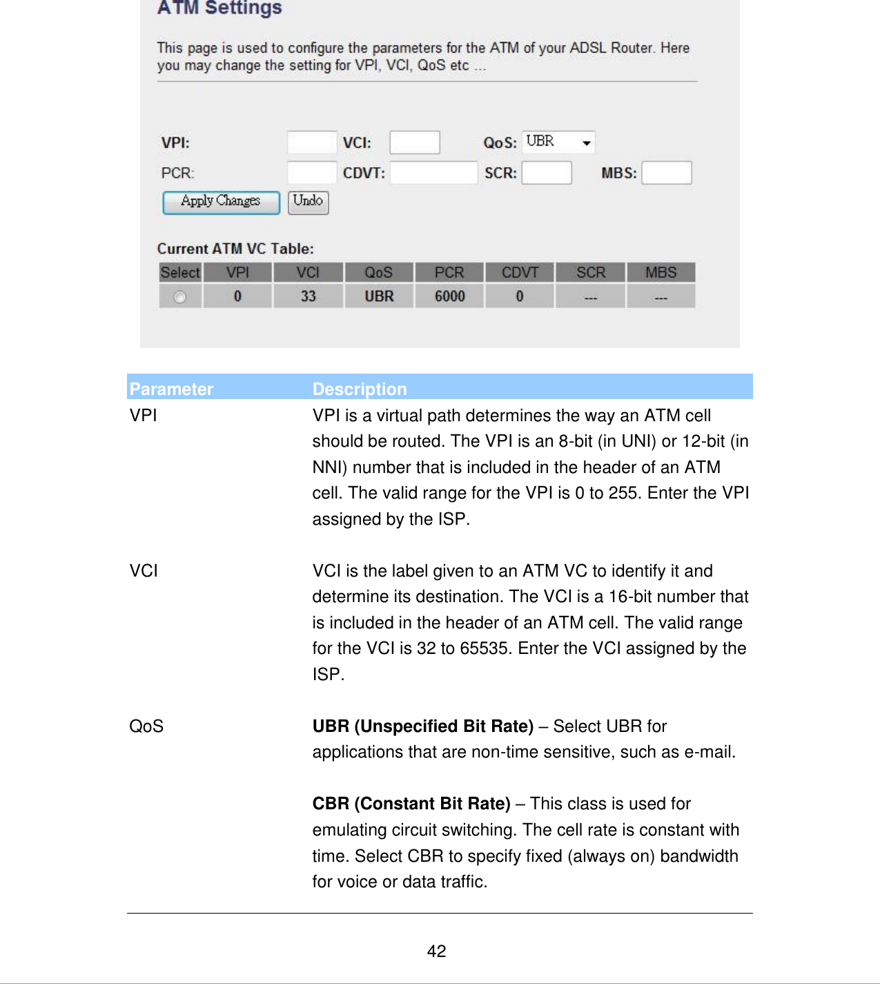   42   Parameter Description VPI  VPI is a virtual path determines the way an ATM cell should be routed. The VPI is an 8-bit (in UNI) or 12-bit (in NNI) number that is included in the header of an ATM cell. The valid range for the VPI is 0 to 255. Enter the VPI assigned by the ISP.   VCI VCI is the label given to an ATM VC to identify it and determine its destination. The VCI is a 16-bit number that is included in the header of an ATM cell. The valid range for the VCI is 32 to 65535. Enter the VCI assigned by the ISP.    QoS UBR (Unspecified Bit Rate) – Select UBR for applications that are non-time sensitive, such as e-mail.  CBR (Constant Bit Rate) – This class is used for emulating circuit switching. The cell rate is constant with time. Select CBR to specify fixed (always on) bandwidth for voice or data traffic.  